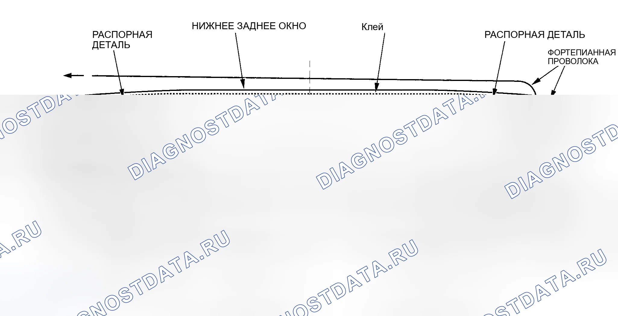 Рис. 50: Позиции резания. Honda Insight I