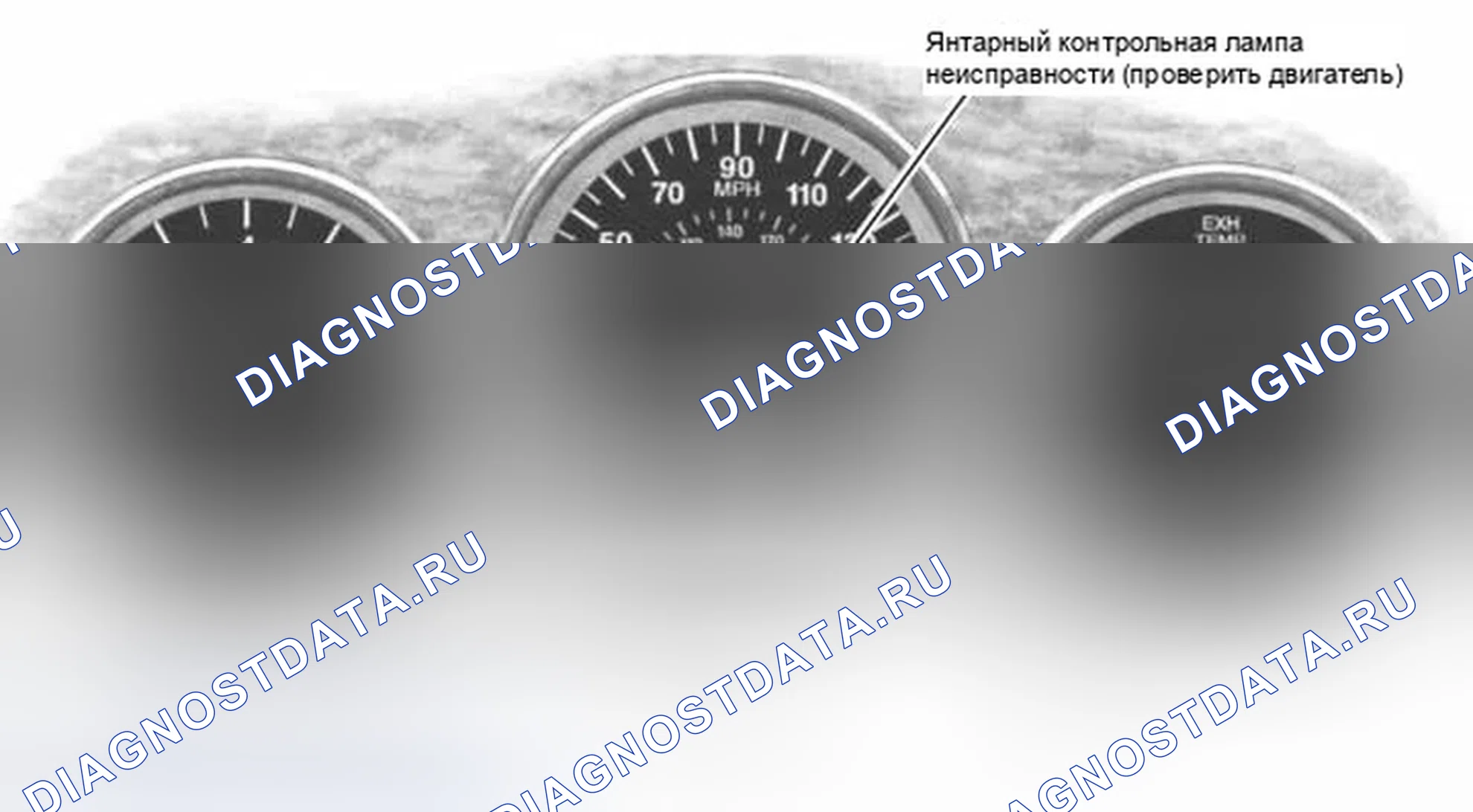 Рис. 30: Индикатор неисправности (контрольная лампа неисправности (проверить двигатель)). Jaguar XKR I