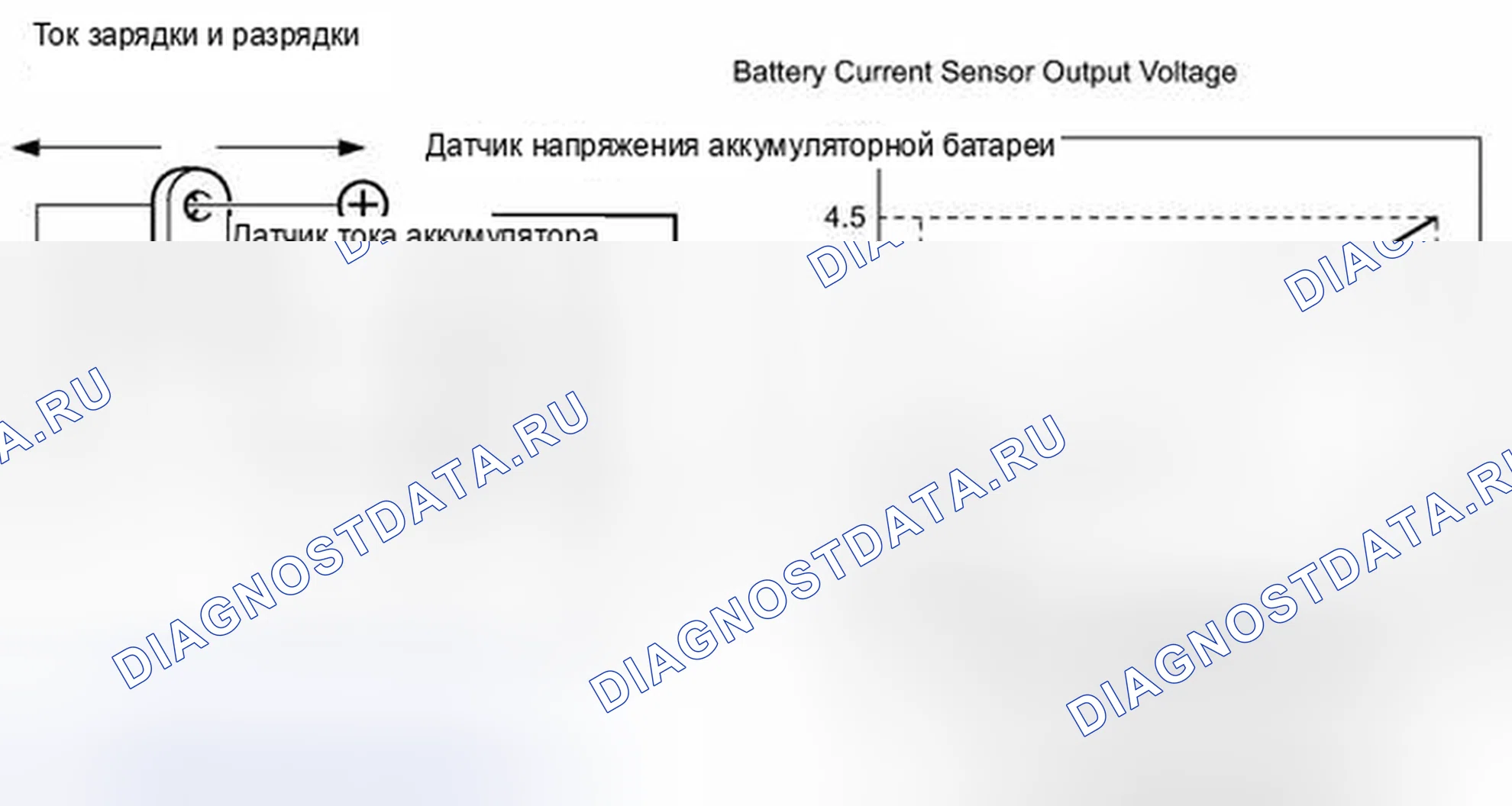 Рис. 605: ОПИСАНИЕ систем управления двигателя. Toyota Avalon XX40