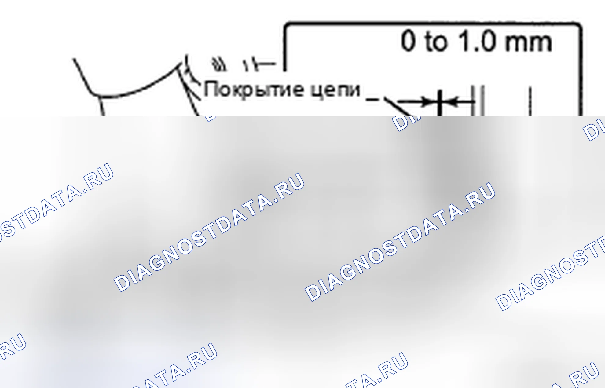 Рис. 13: УСТАНОВКА. Haval H5 II