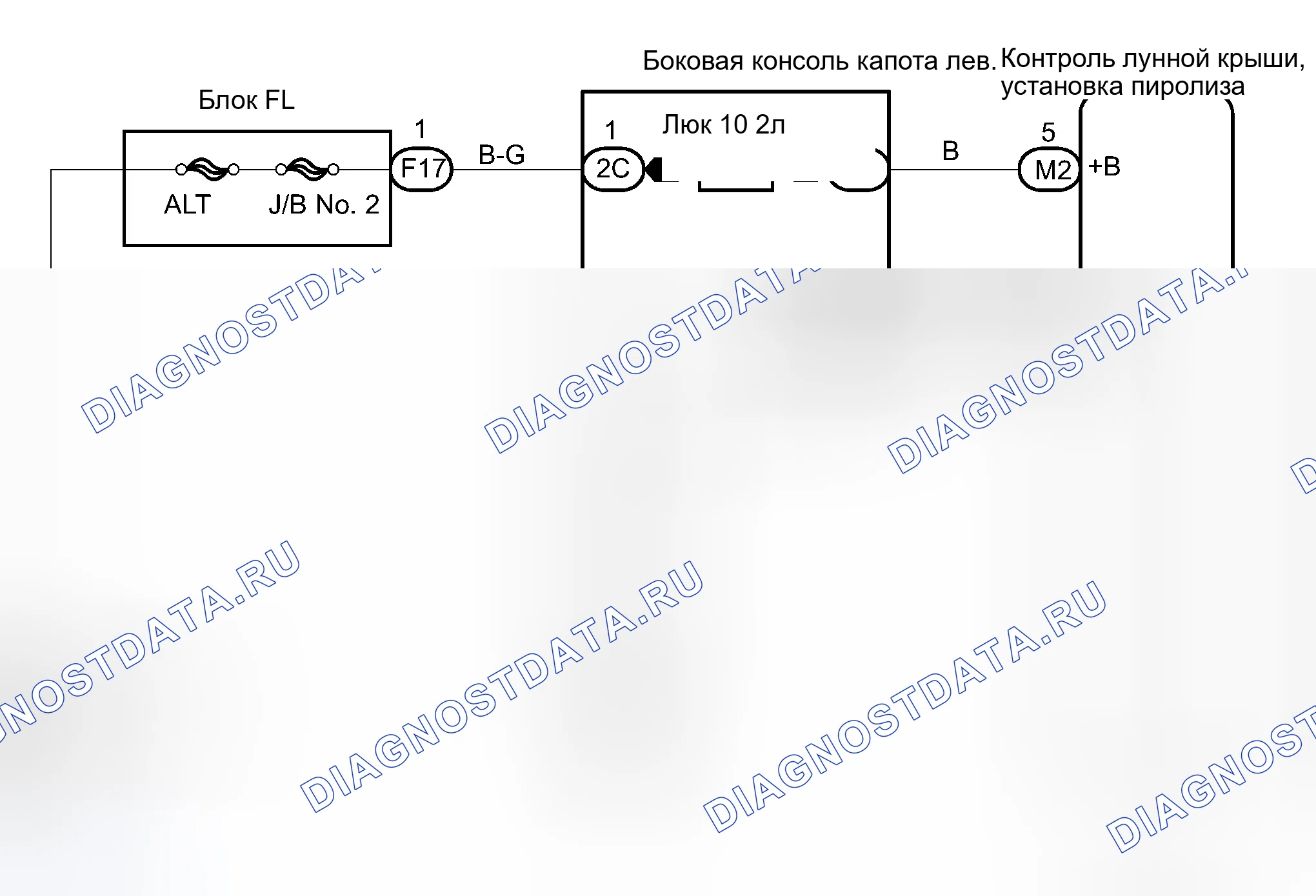 Рис. 9: электросхема. Haval Xiaolong Max I