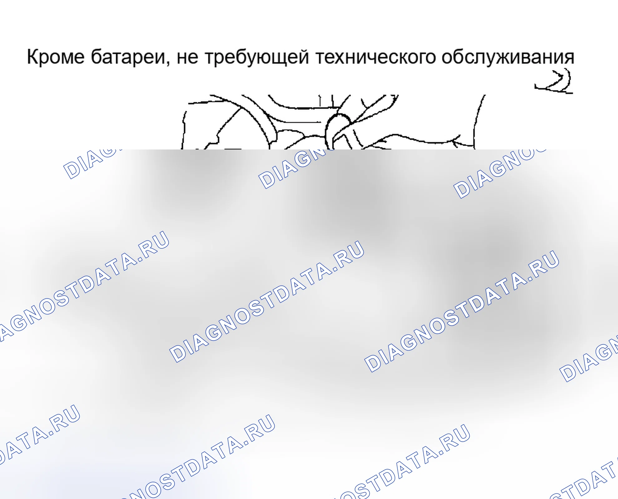 Рис. 2. Toyota Sequoia I
