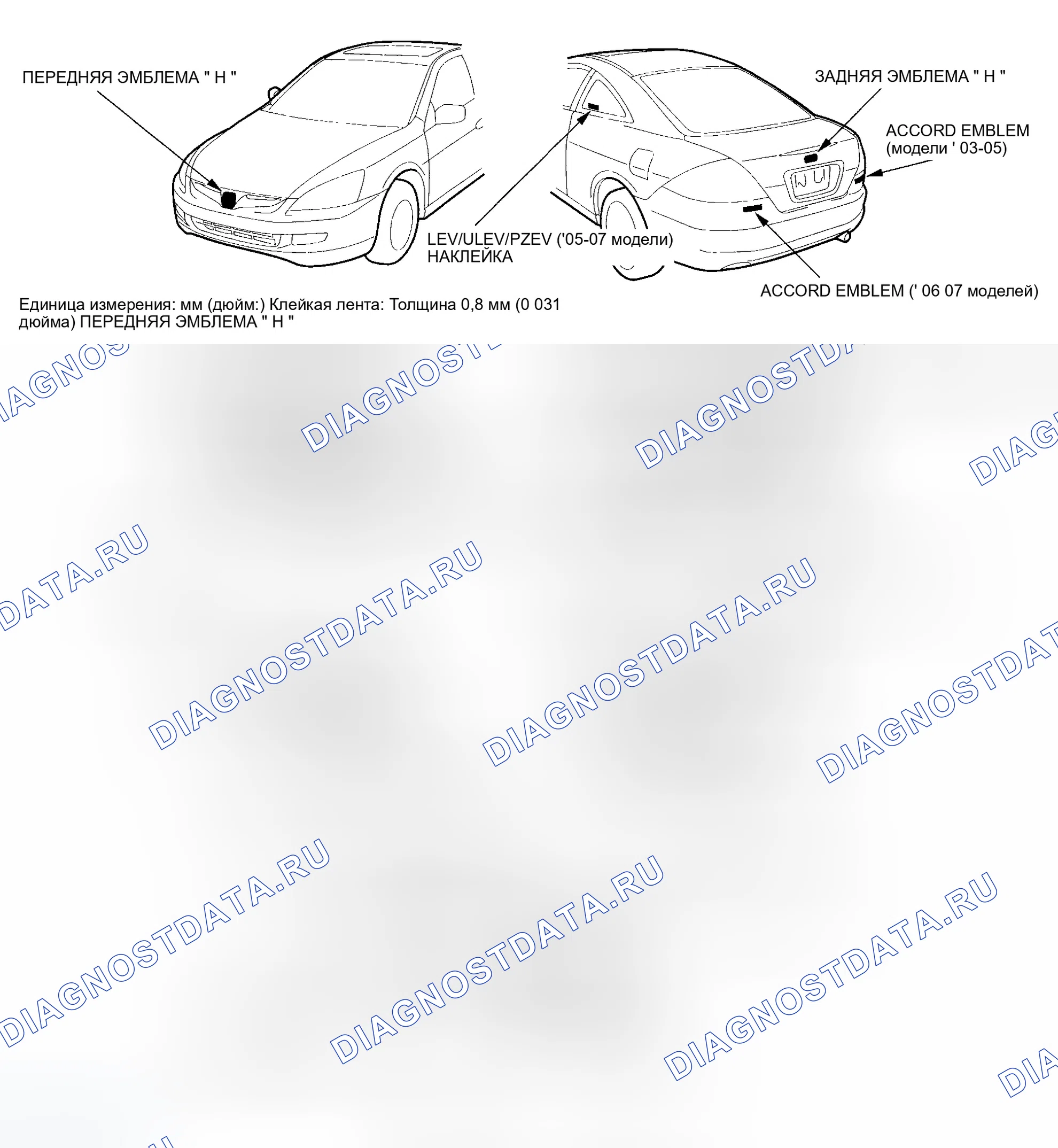 Рис. 98: 2-дверный. Honda Accord VII