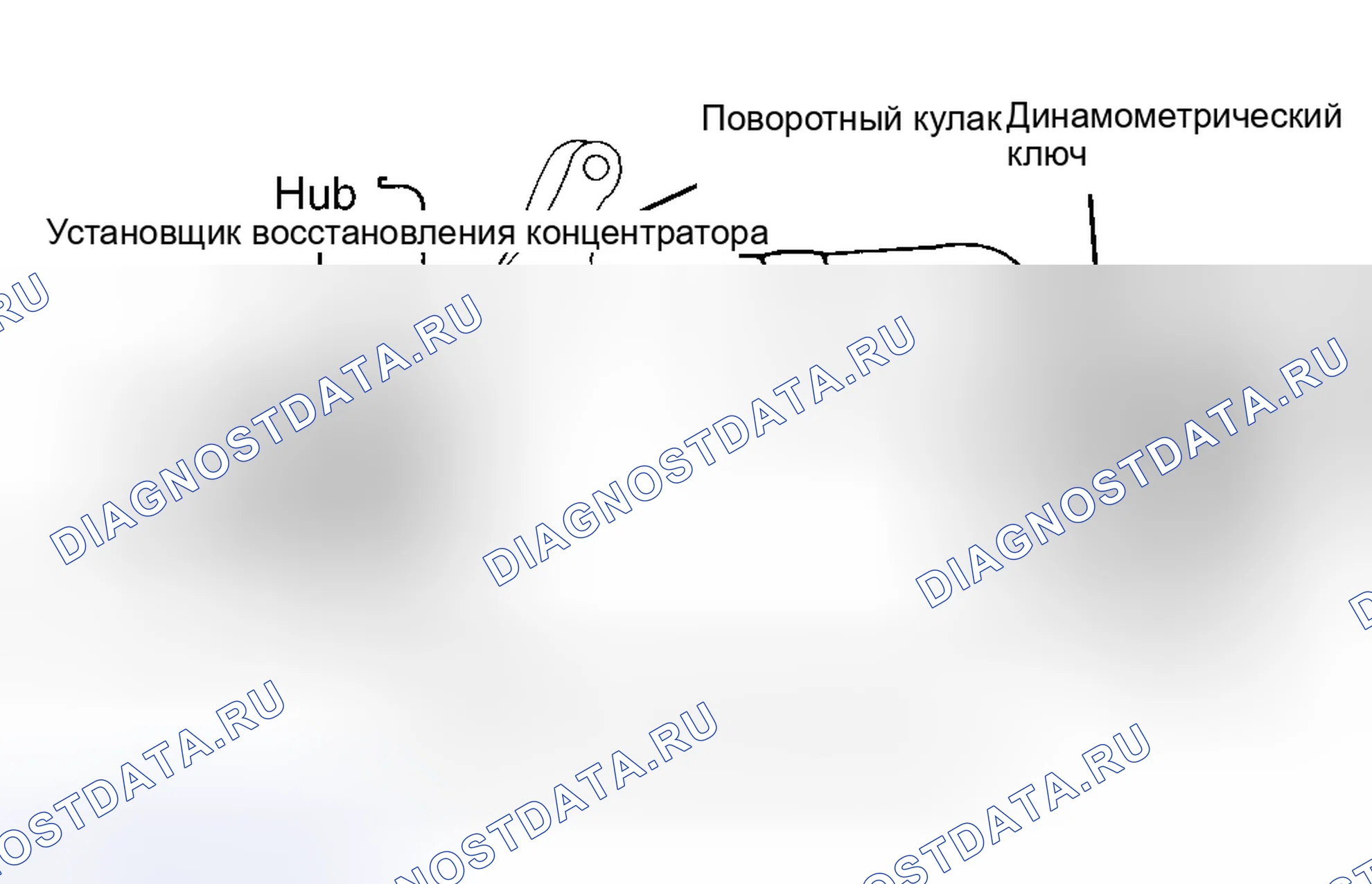 Рис. 9. Honda FR-V I