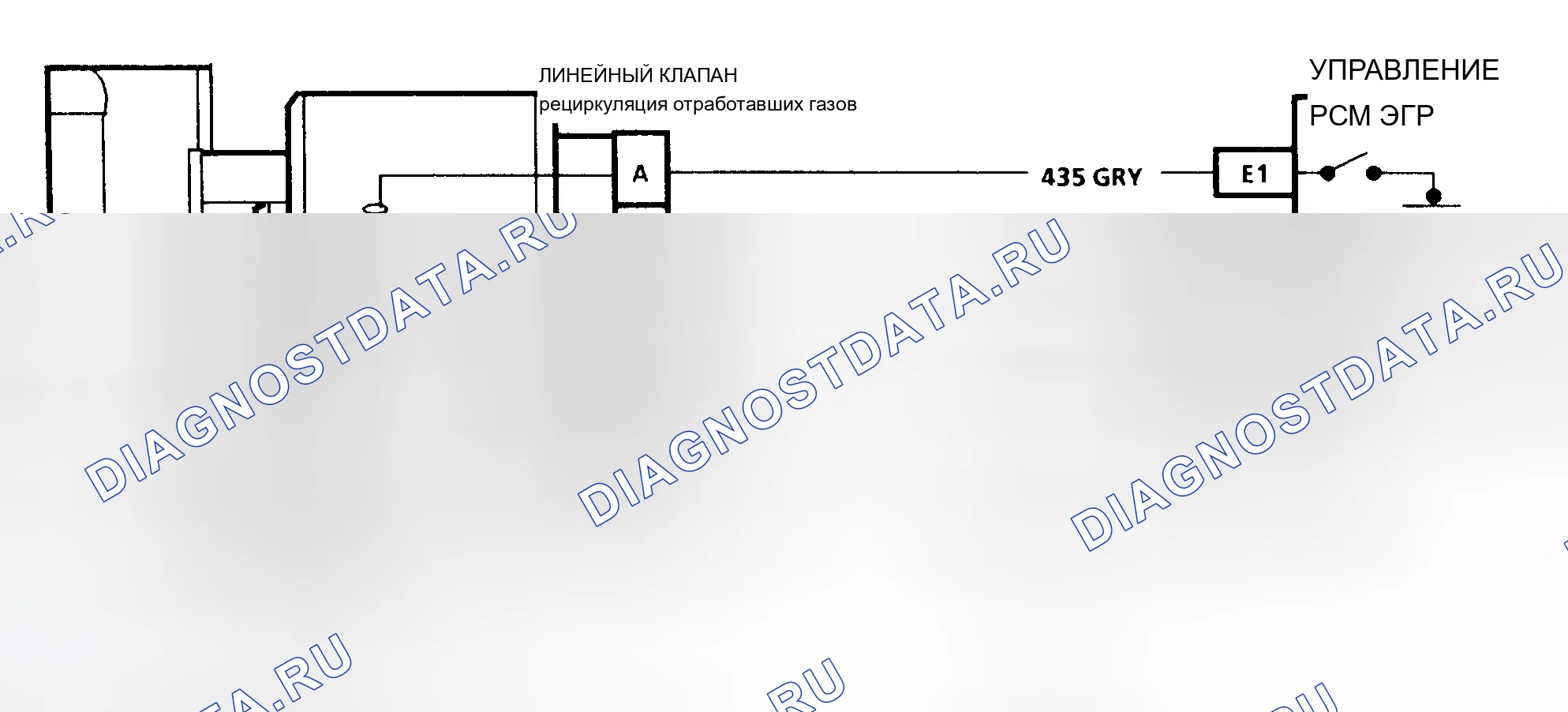 Рис. 254: Схема кода 32 (" C " и " K " серии A / T) Ошибка цепи рециркуляция отработавших газов с линейной рециркуляция отработавших газов. Chevrolet Pickup C3500 