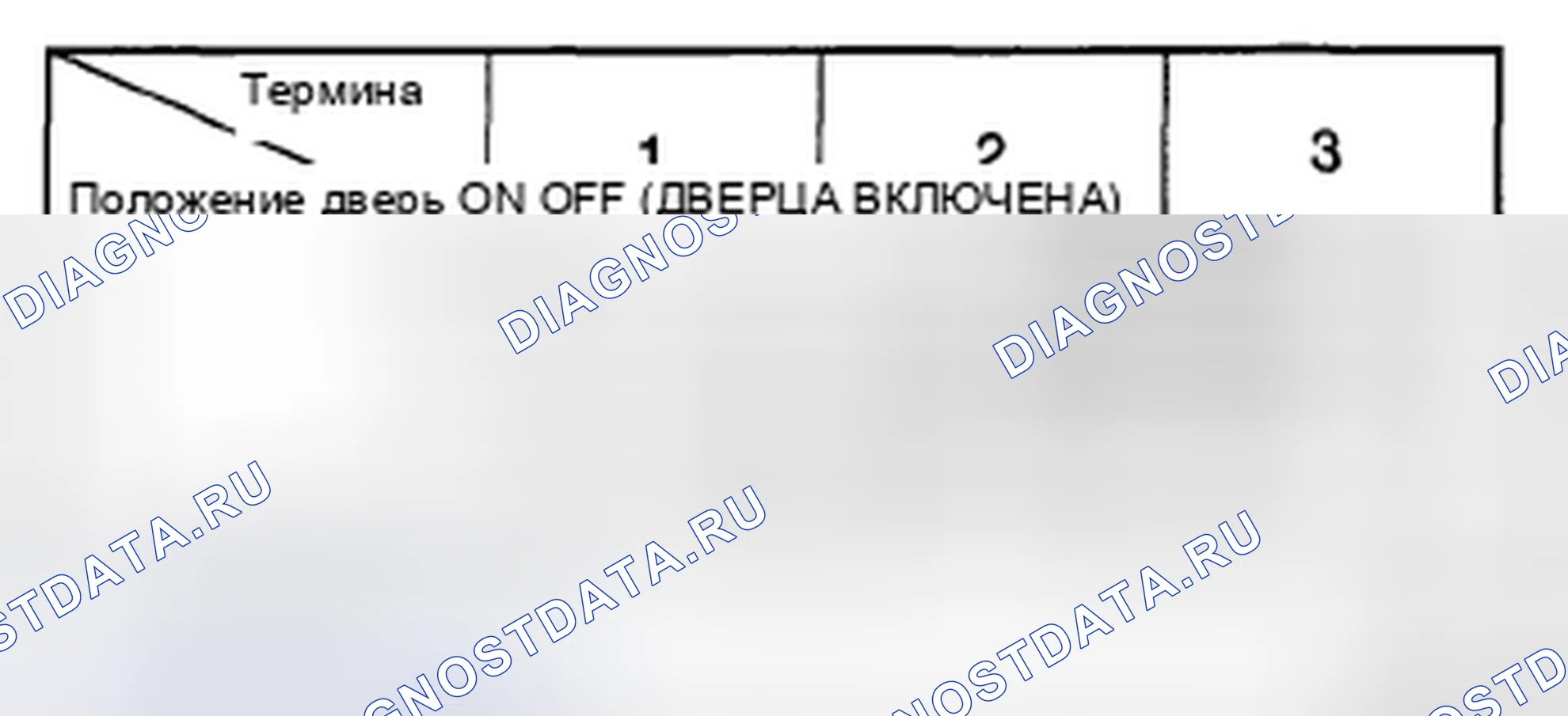 Рис. 5. Geely Preface I рестайлинг