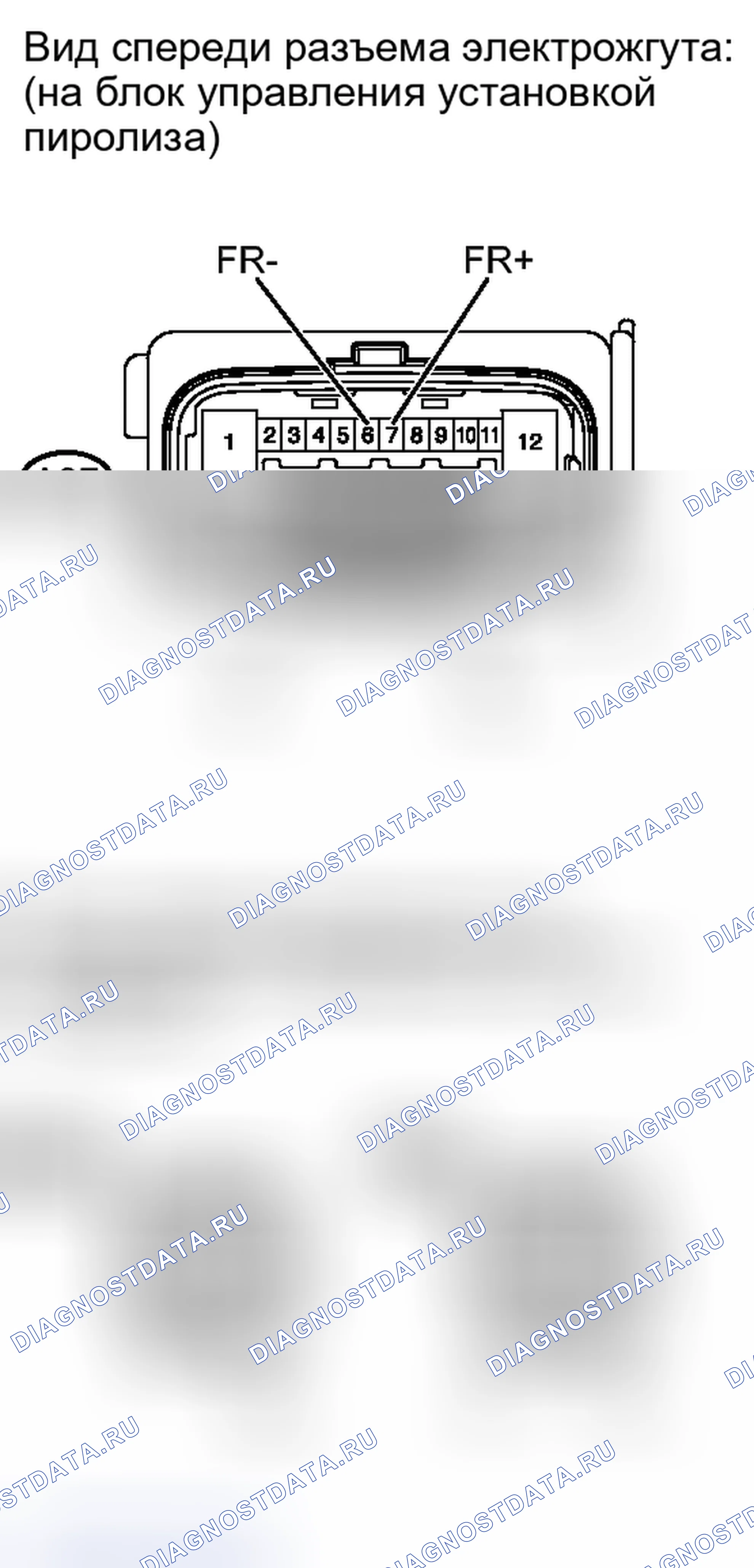 Рис. 66. Kia Soul III