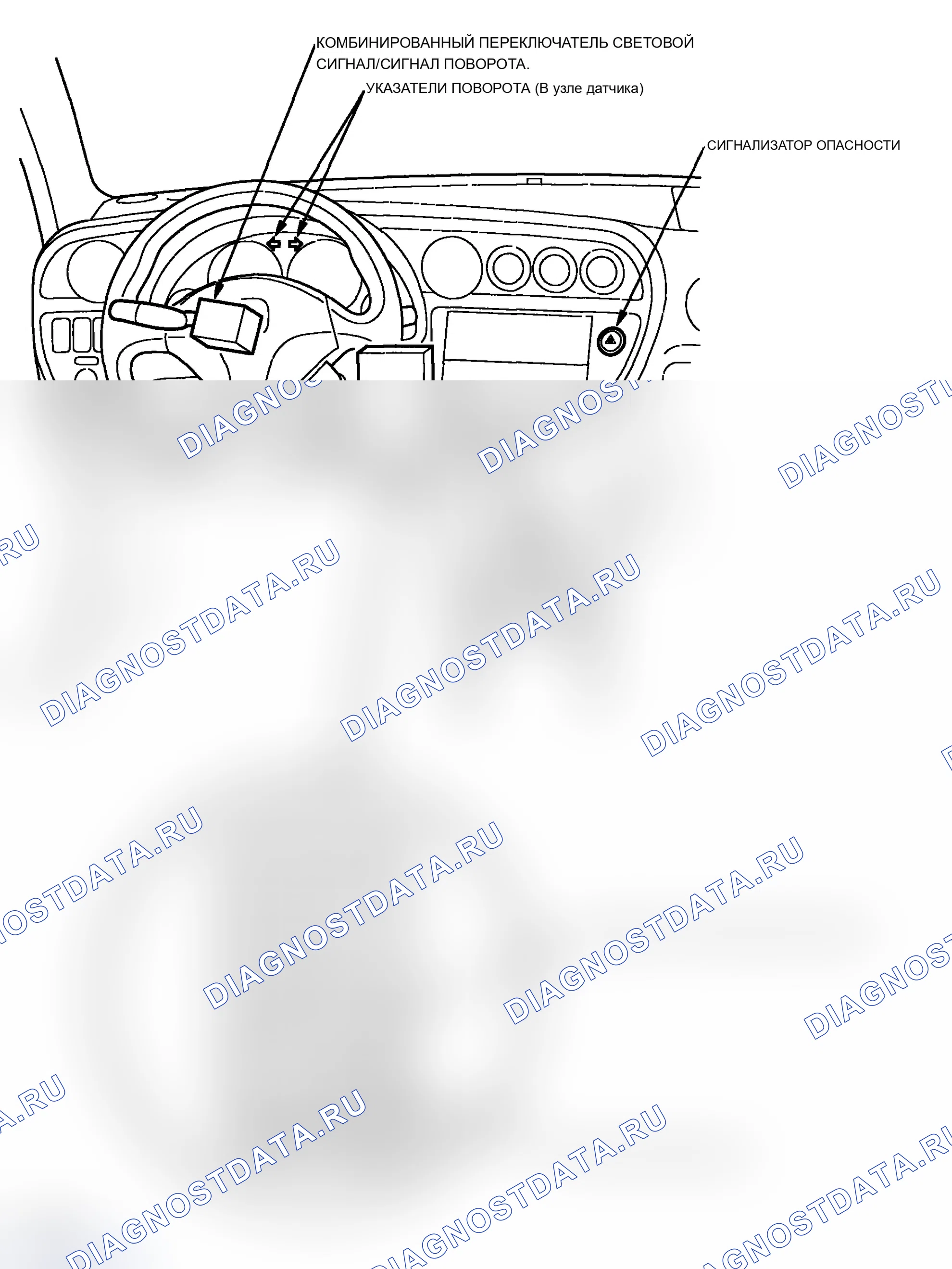 Рис. 32: Указатель расположения компонентов. Acura RSX I