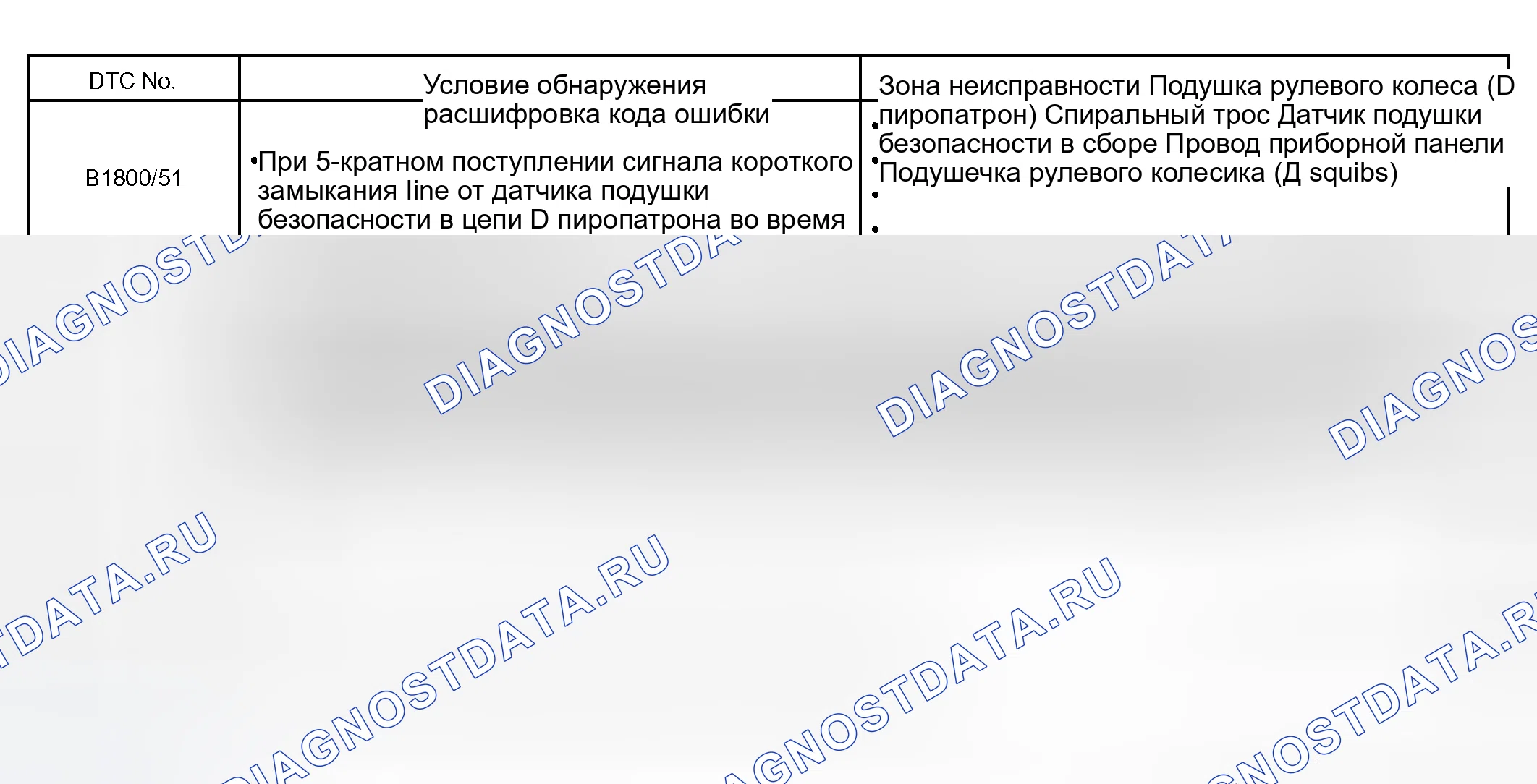 Рис. 117: ОПИСАНИЕ ЦЕПИ. Toyota RAV4 II рестайлинг