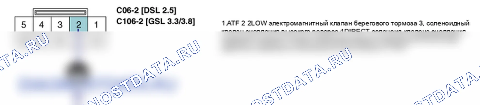 Контроль проводов — P0773. Kia Sorento BL