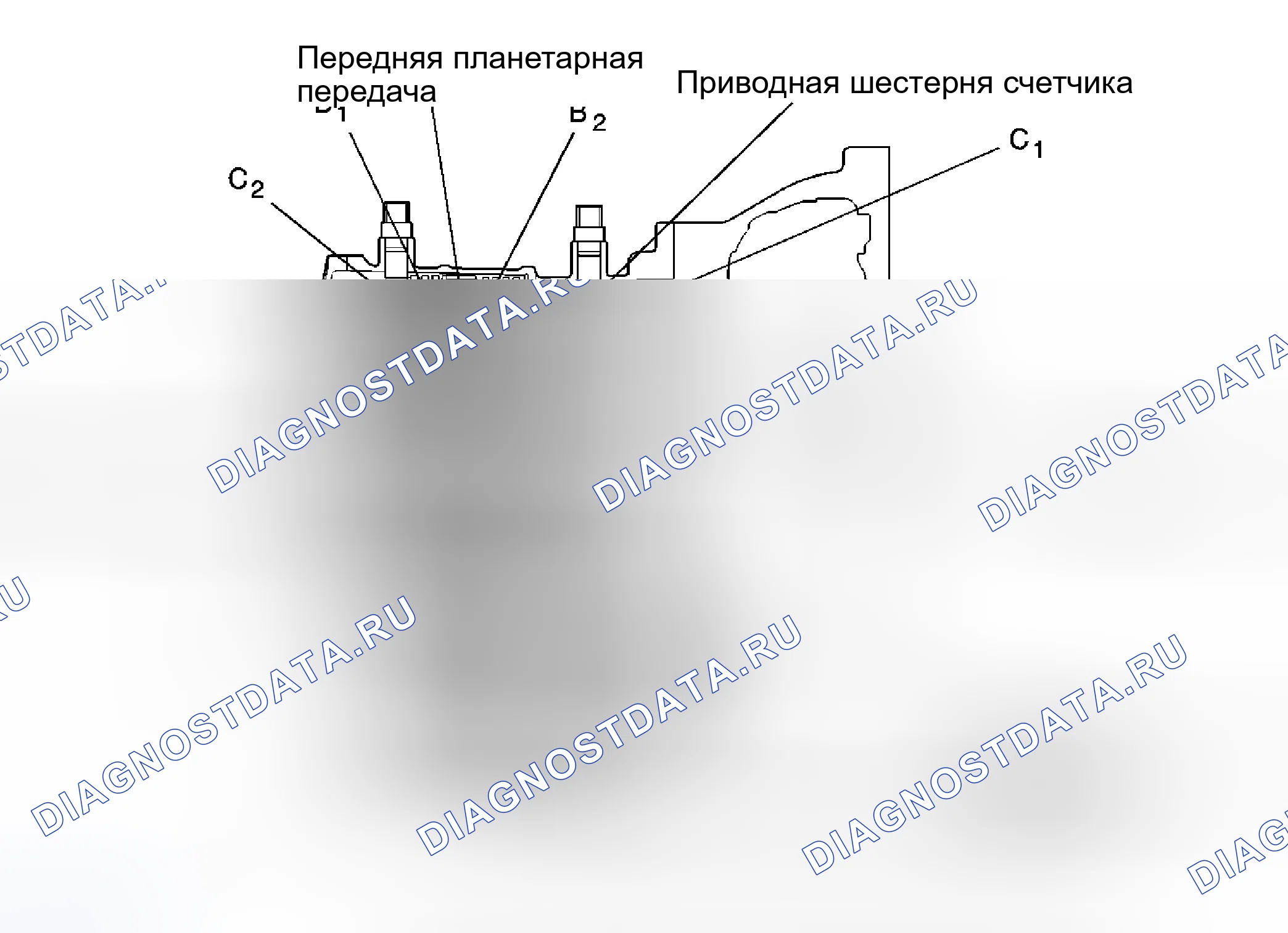 Рис. 25. Kia Ceed ED рестайлинг