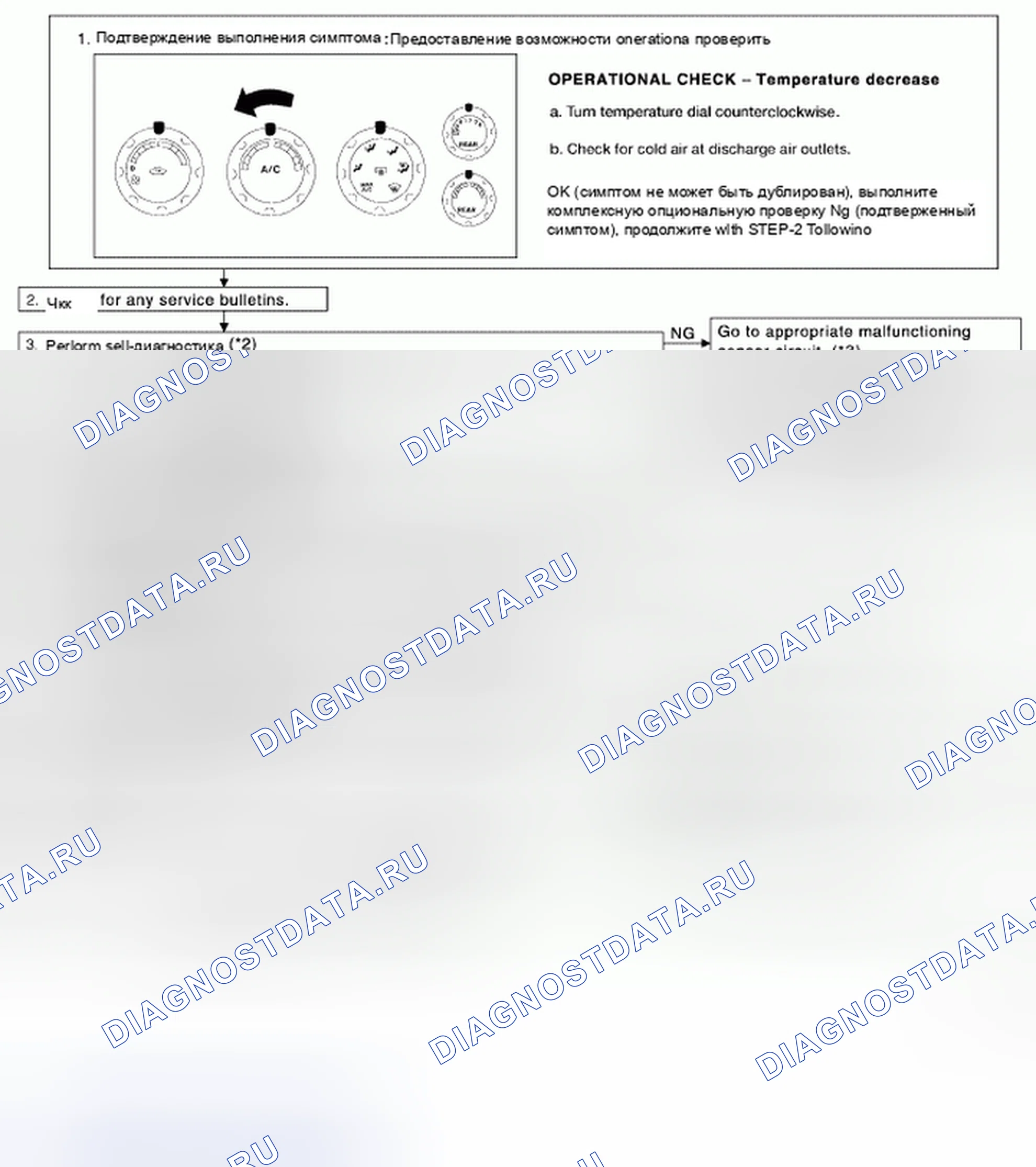 Рис. 272: ПРОВЕРОЧНЫЙ ПОТОК. Honda S660 I