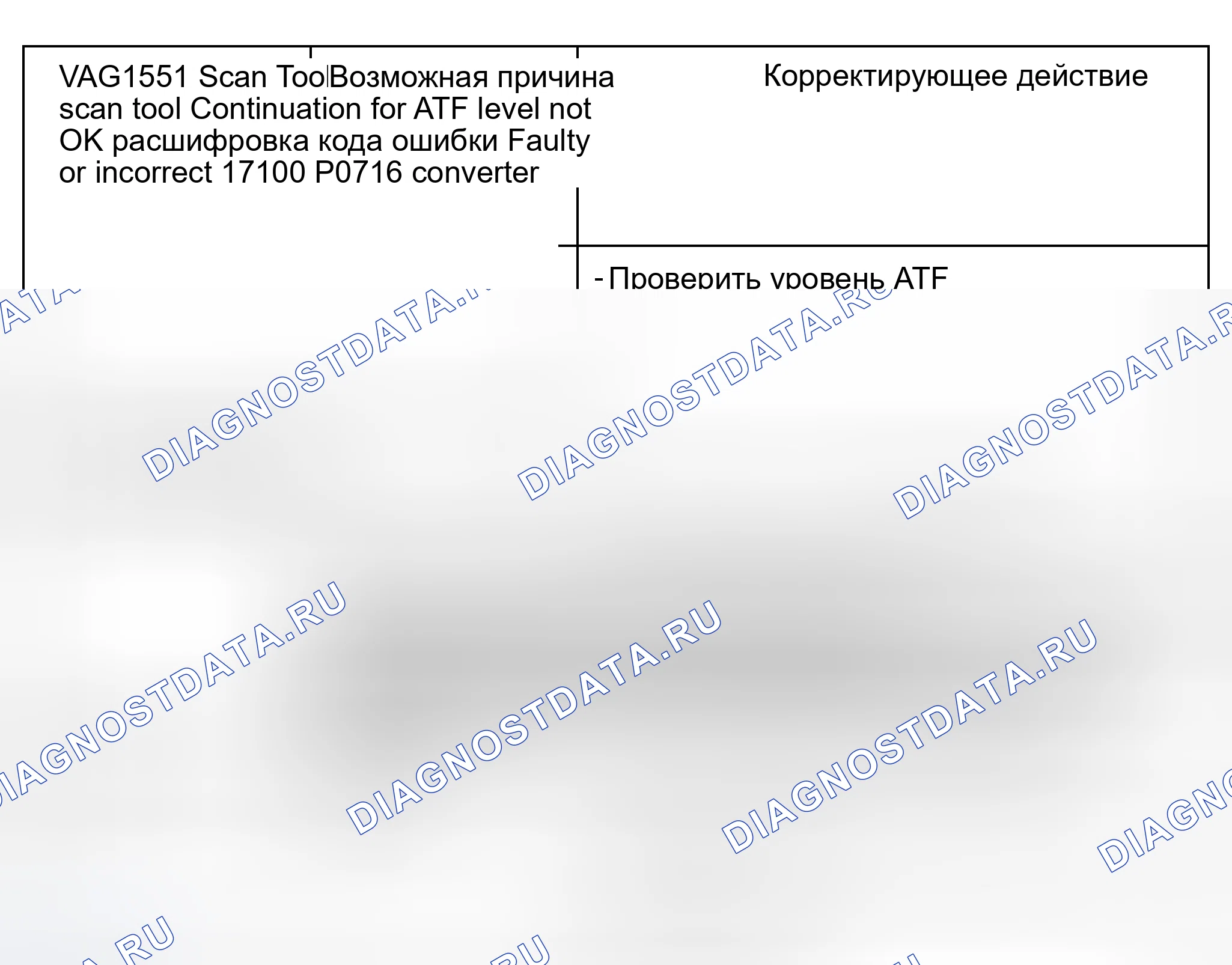 Рис. 899. Audi A6 C5 рестайлинг