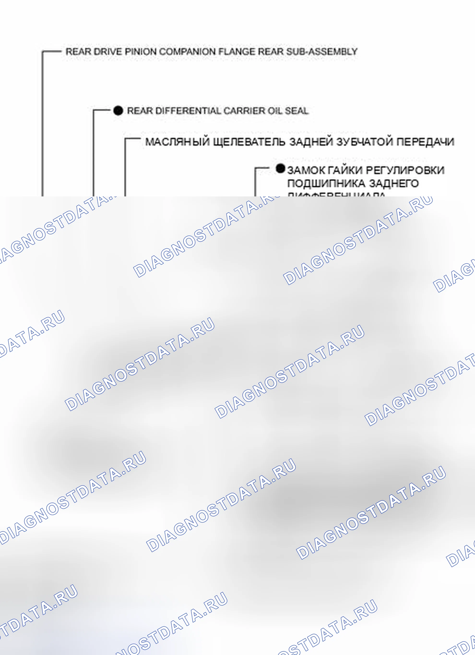 Рис. 113: ИЛЛЮСТРАЦИЯ. Toyota Land Cruiser 200 рестайлинг