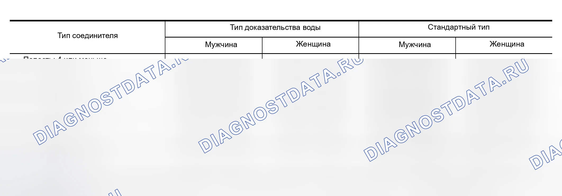 Рис. 49: УСЛОВНОЕ ОБОЗНАЧЕНИЕ СОЕДИНИТЕЛЯ. Honda Odyssey I