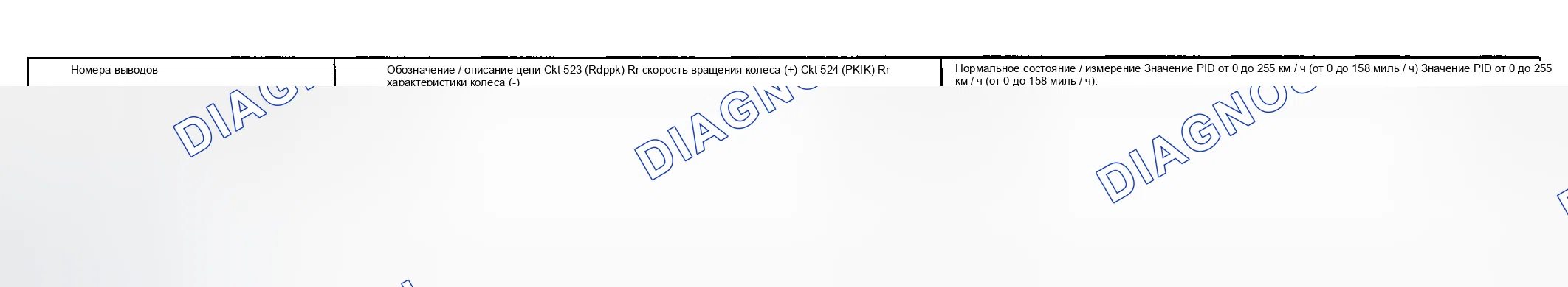 Рис. 33. Hyundai Nexo I