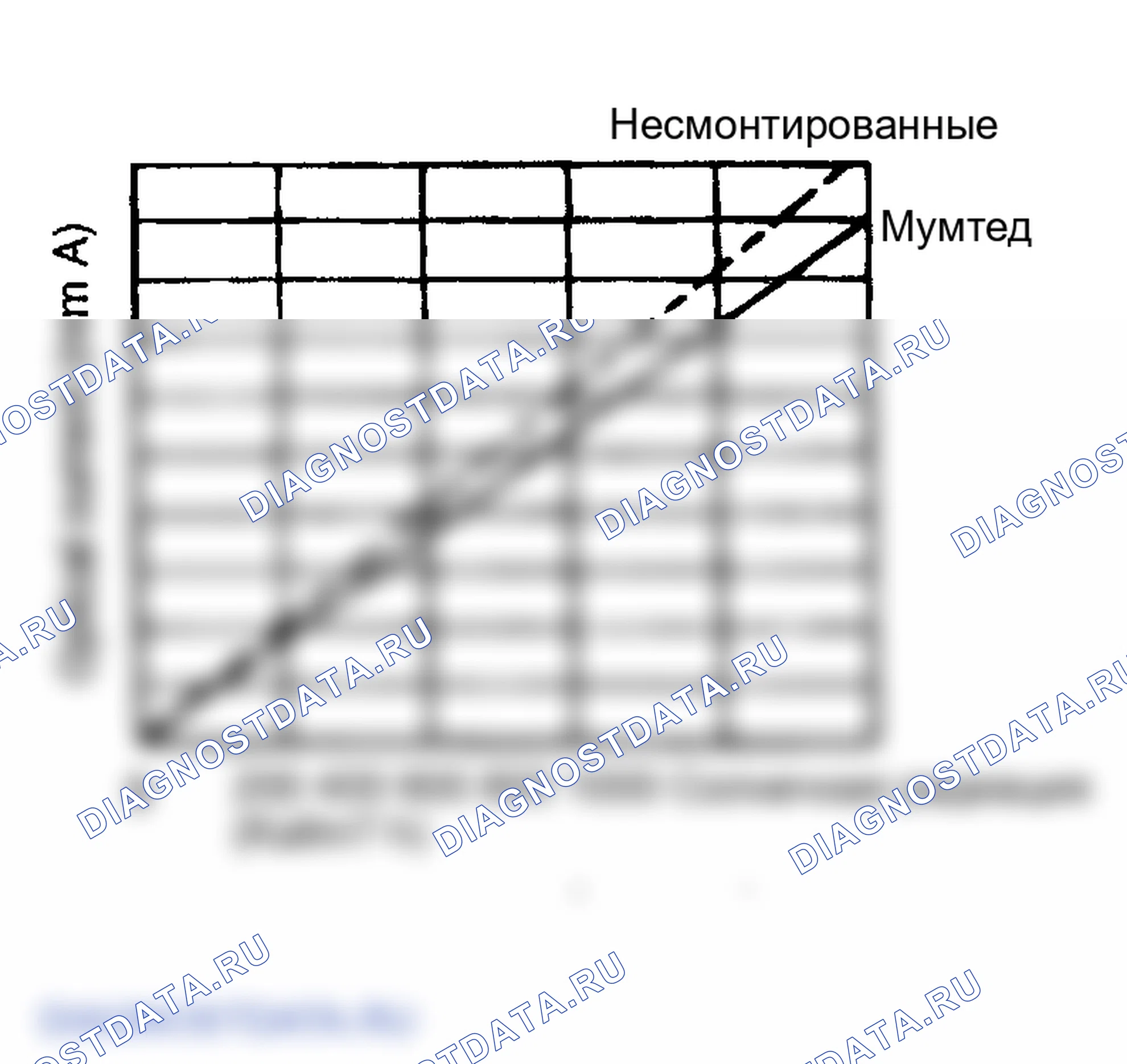 Рис. 78: ОПИСАНИЕ автоматической системы кондиционирования. Hyundai Sonata V