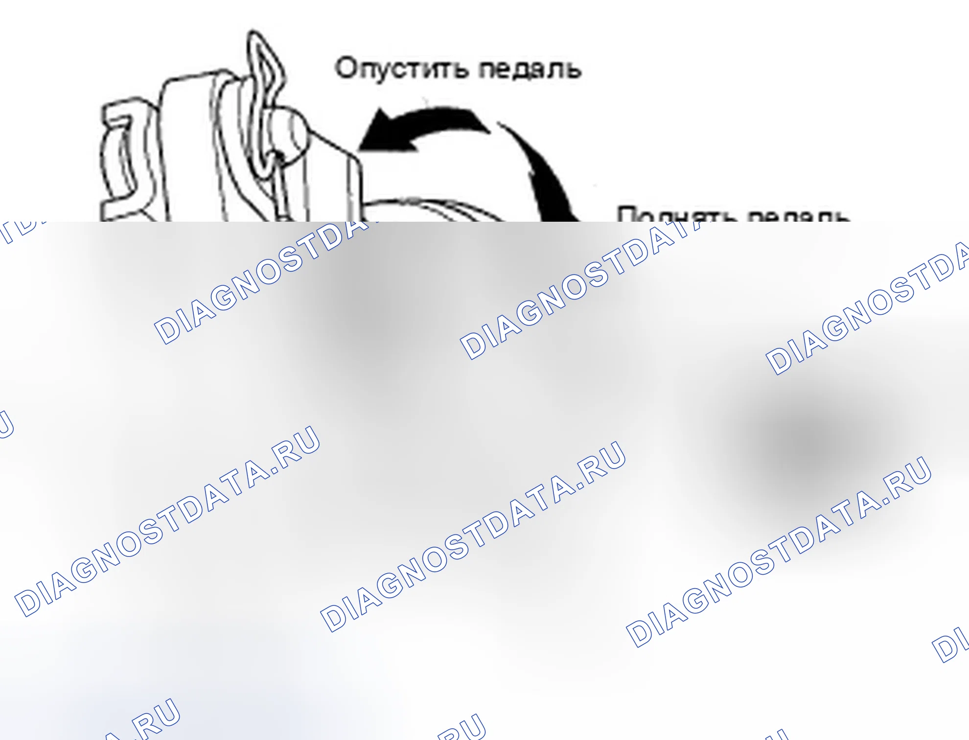 Рис. 72. Honda Odyssey IV