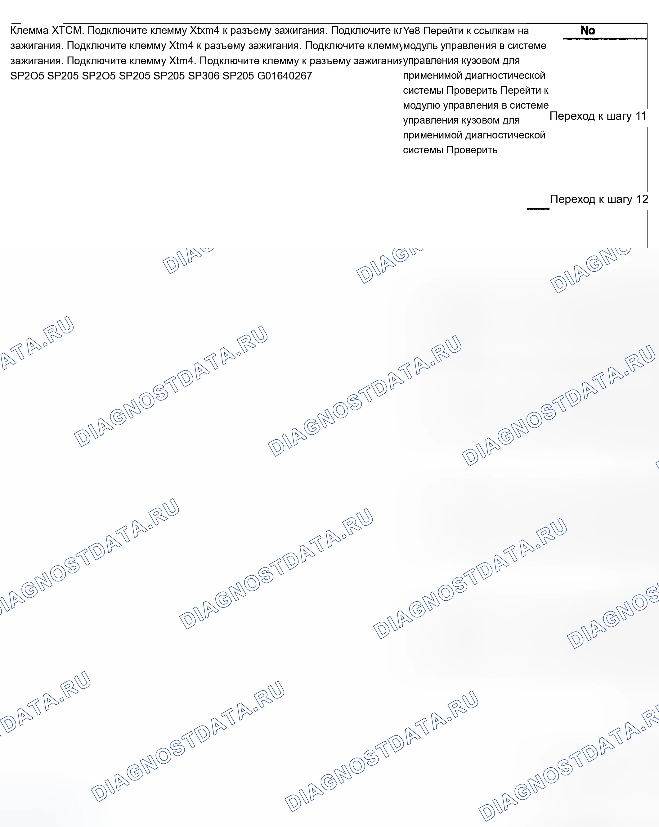 Рис. 16. Chevrolet TrailBlazer I