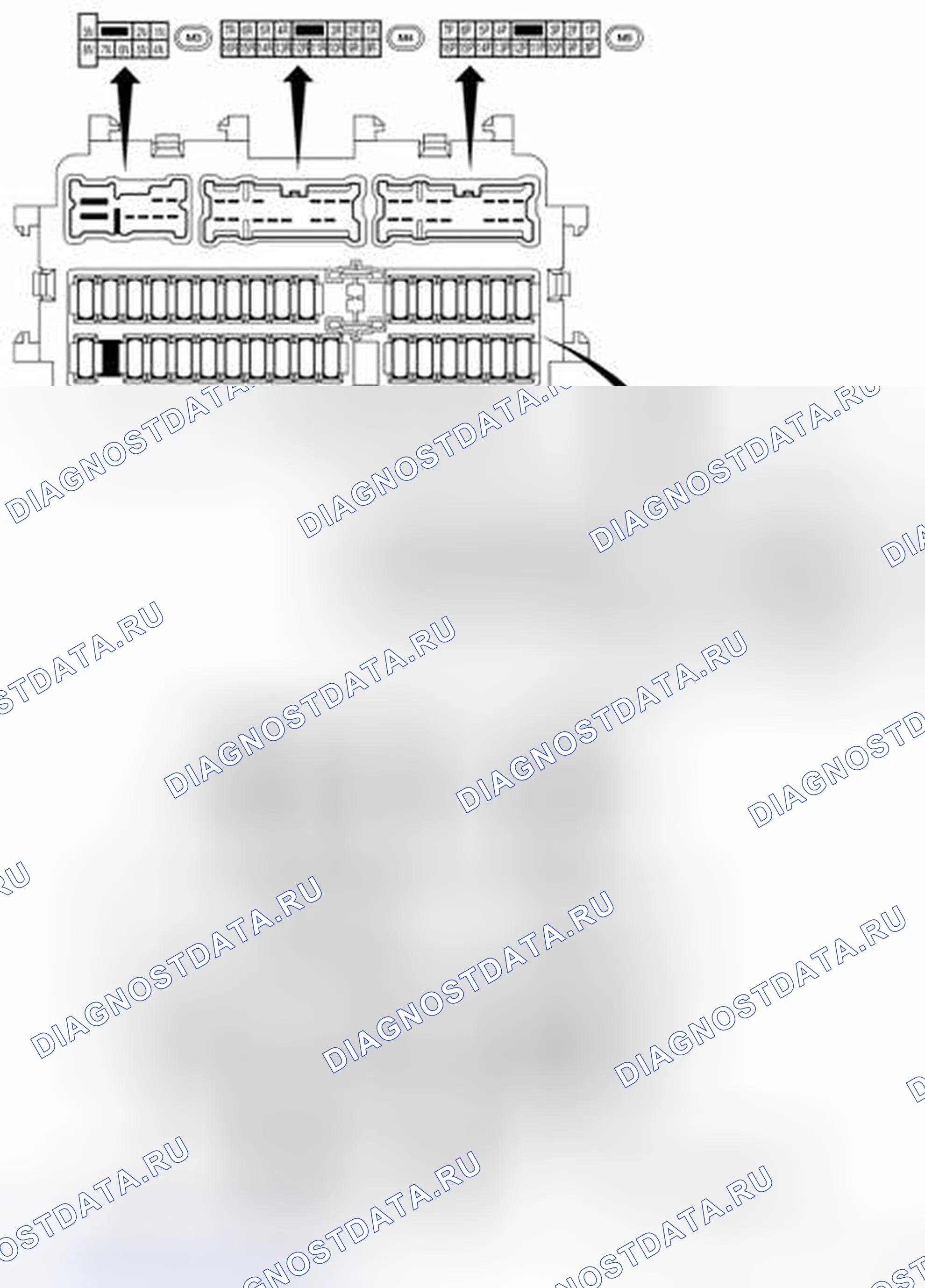 Рис. 103: Расположение выводов. Nissan Altima L33