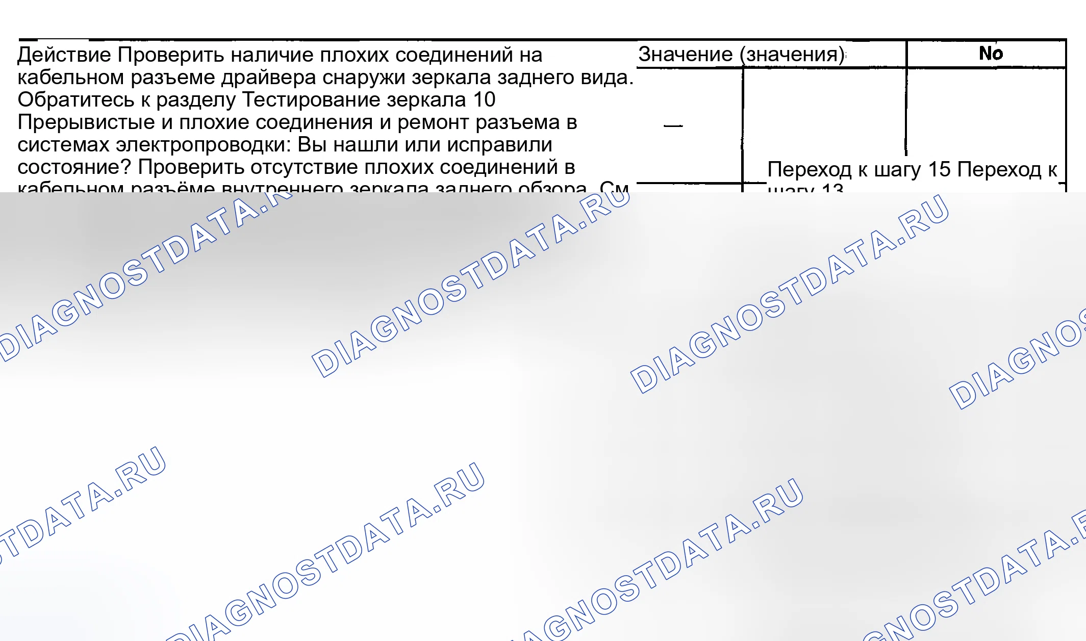 Рис. 26. Buick Regal IV