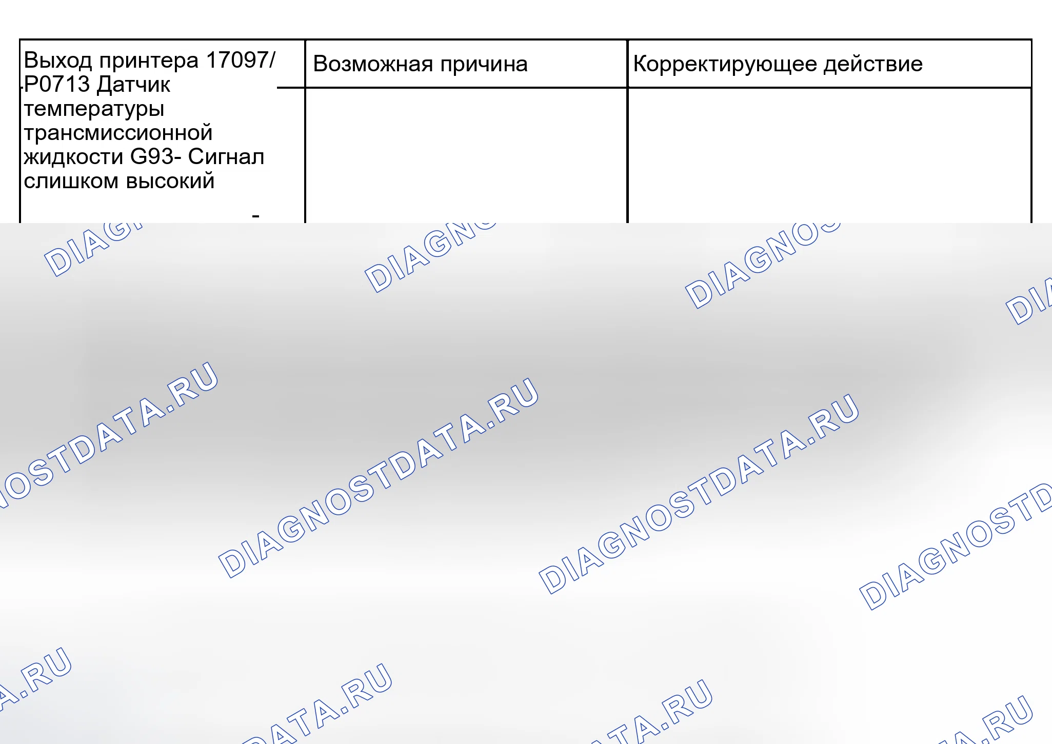 Рис. 986. Audi A6 C5 рестайлинг