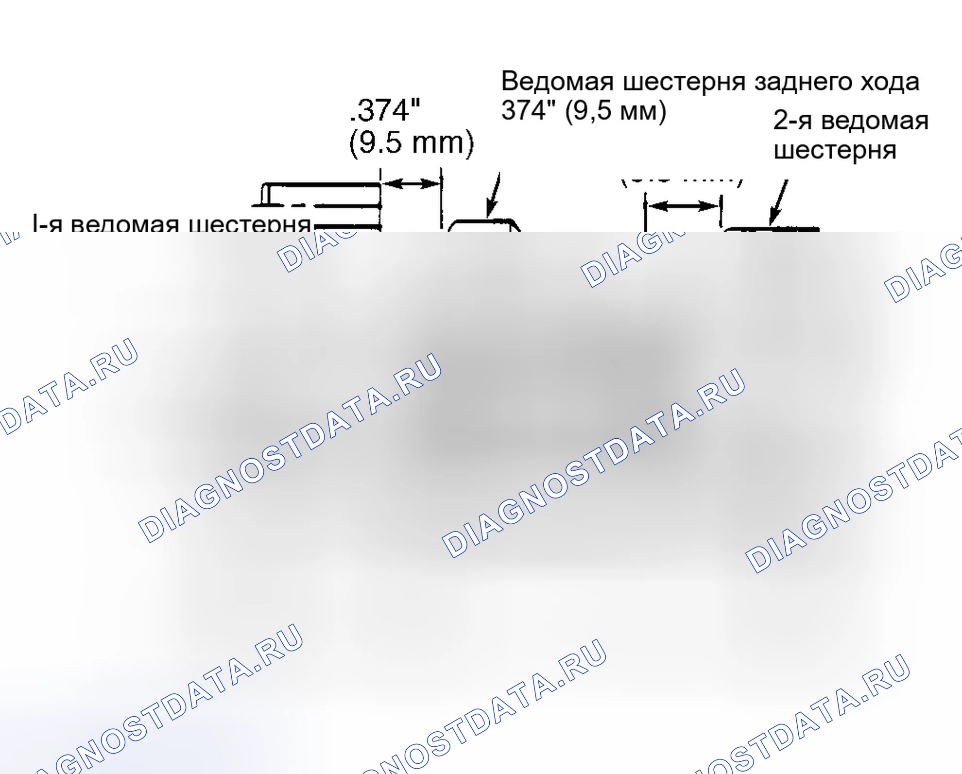 Рис. 27. Subaru Legacy BC/BJ/BF