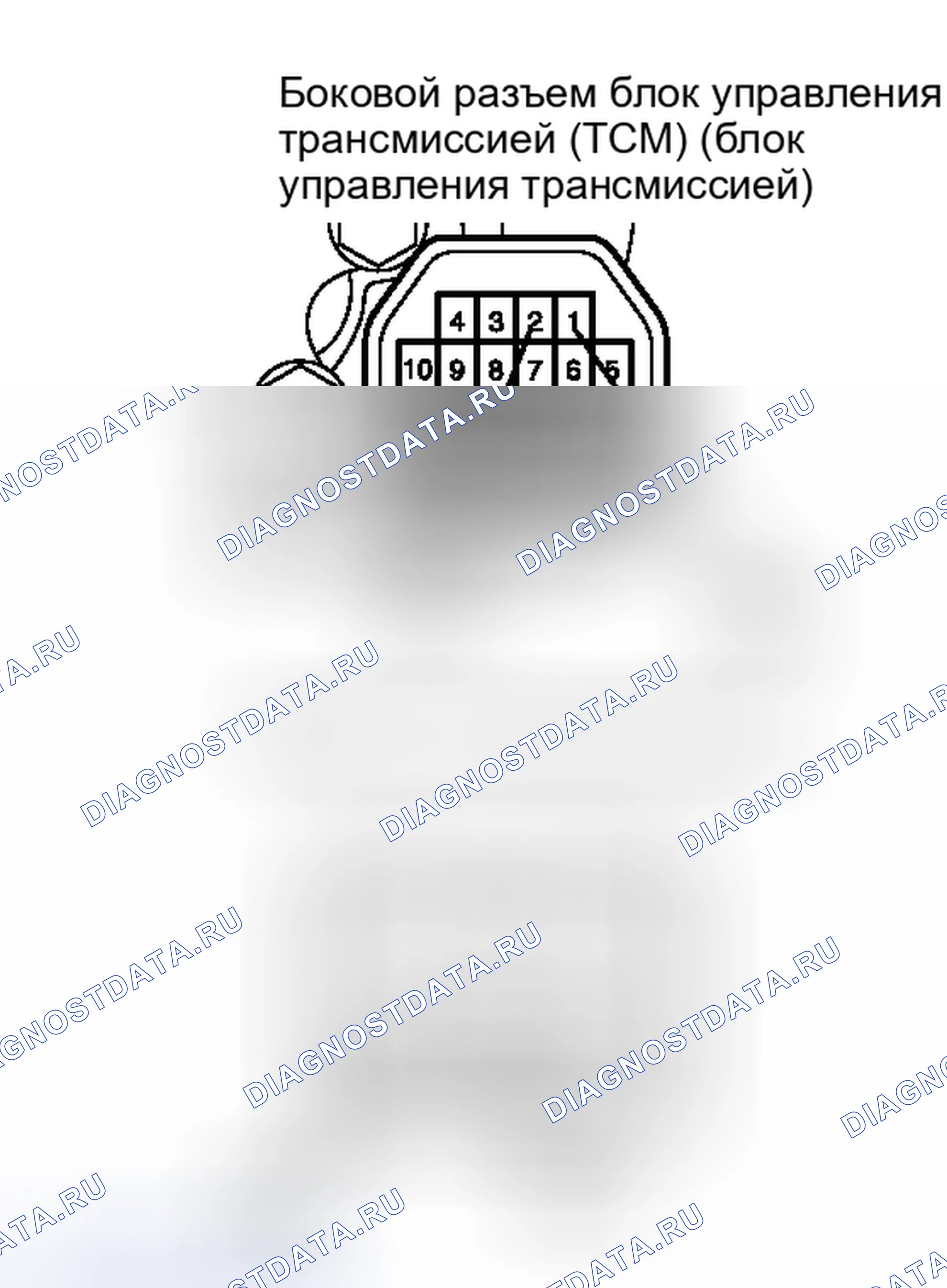 Рис. 430. Toyota Avalon XX30 рестайлинг 2