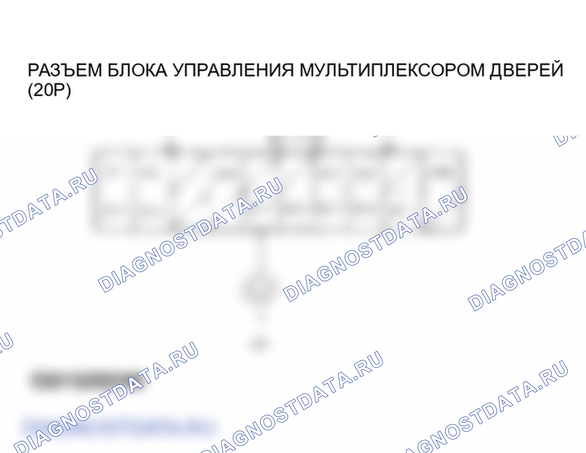 Рис. 18: Испытание замкнутой линии связи. Honda Odyssey II