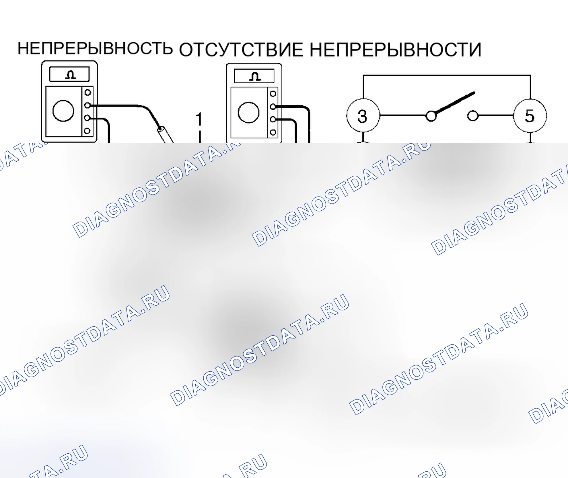 Рис. 11. Honda Accord XI