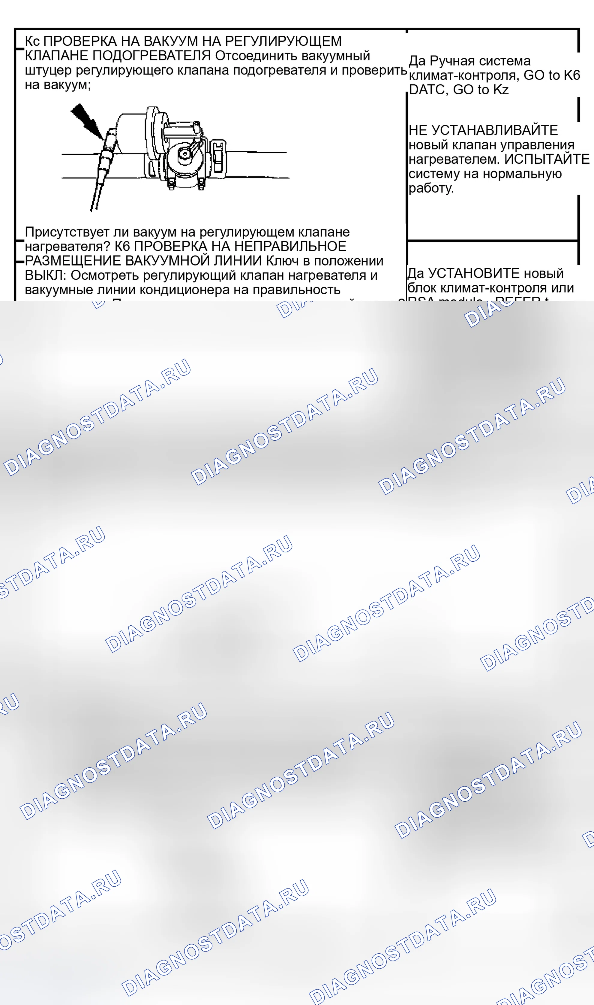 Рис. 41. Ford Expedition II