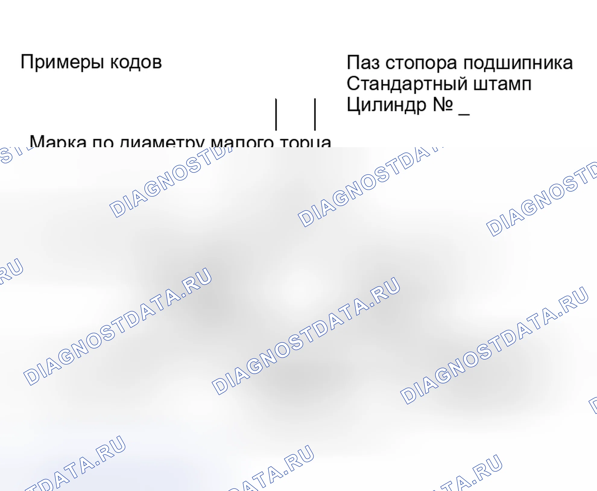 Рис. 285: Масляный зазор втулки шатуна. Honda Jazz AA I
