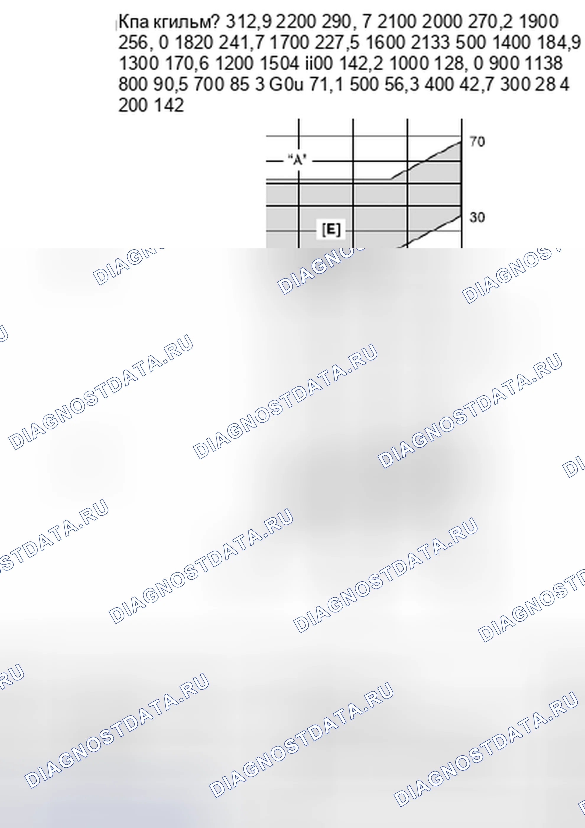 Рис. 83. Suzuki SX4 I