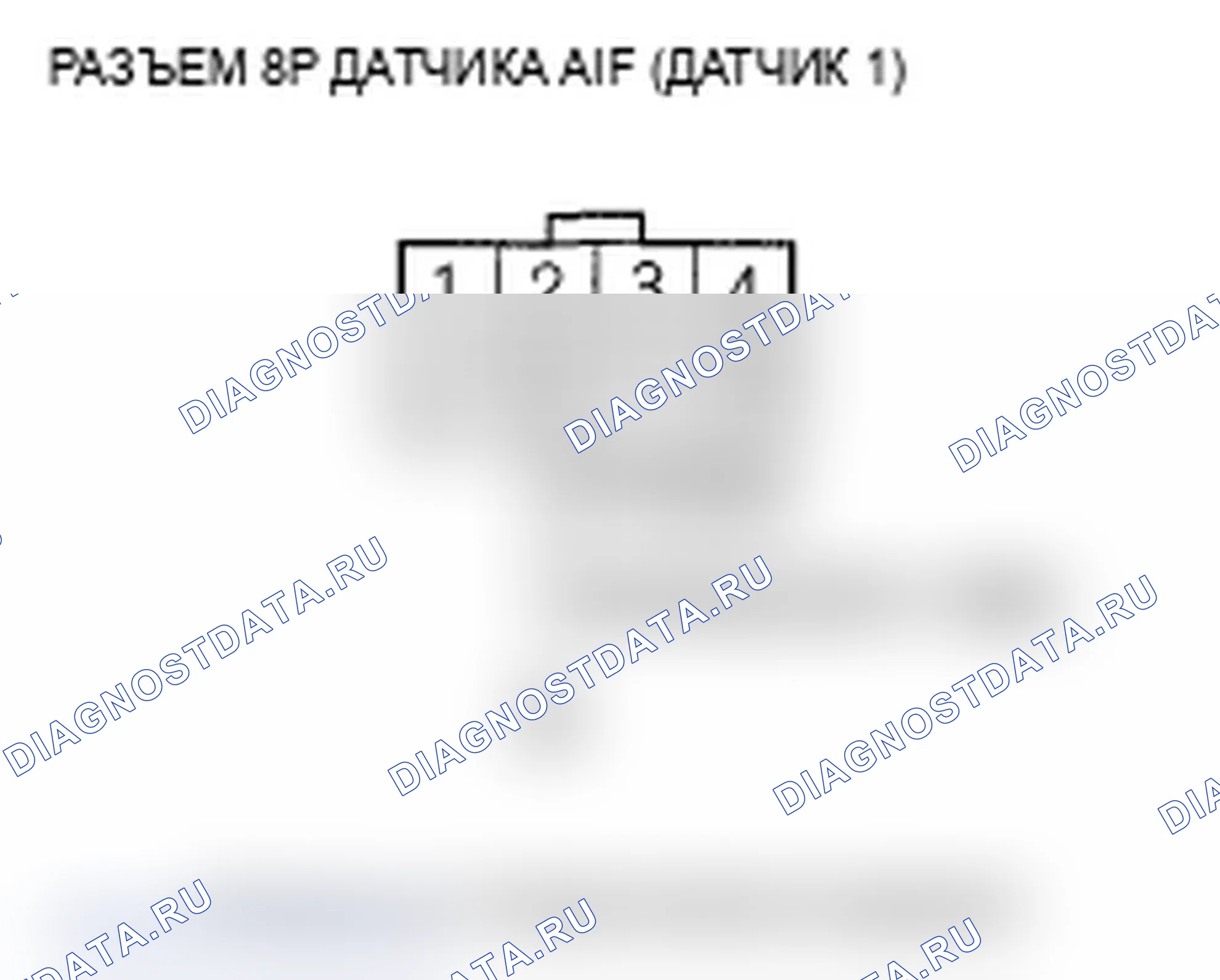 Рис. 24: P0134 расшифровка кода ошибки: неисправность системы нагревателя заднего A/F-датчика (блок 1, датчик 1); расшифровка кода ошибки P0154: Передний датчик A/F. Acura TL III рестайлинг