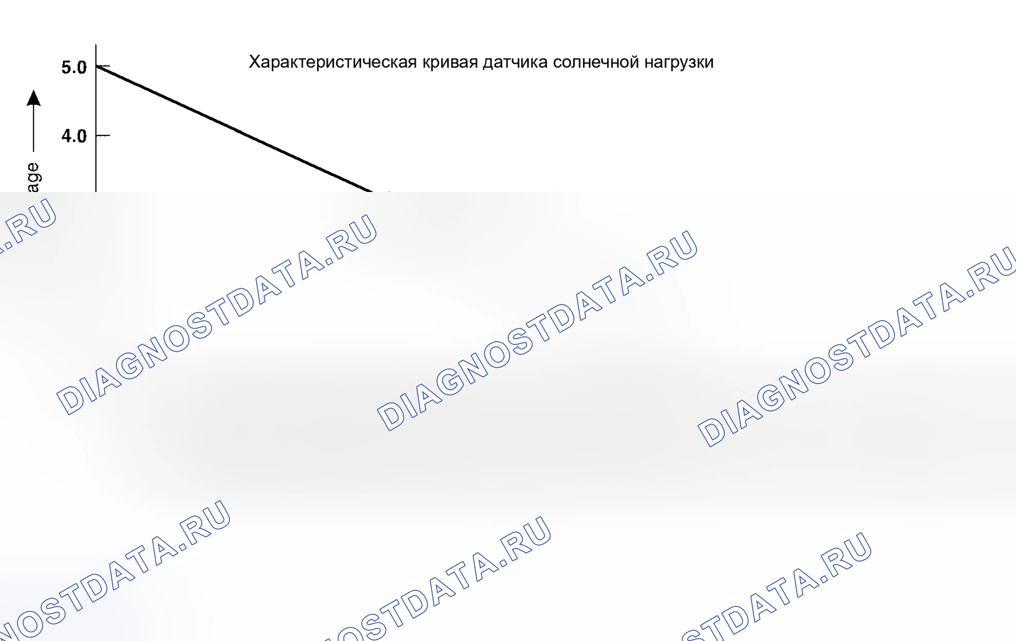 Рис. 177. Honda N-BOX Slash I