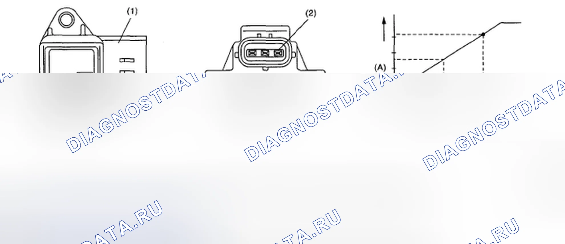 Рис. 14: ОПИСАНИЕ КОМПОНЕНТОВ. Subaru Outback BP рестайлинг