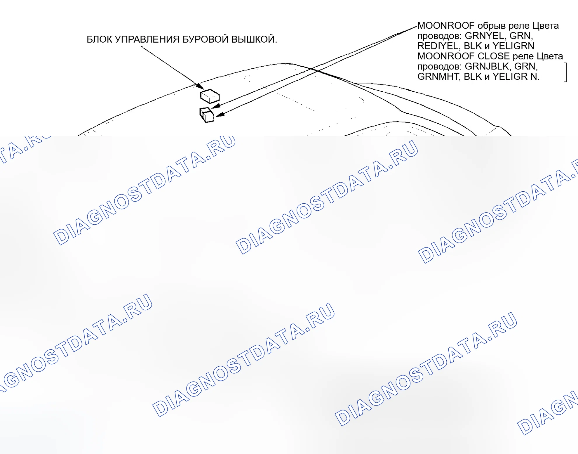 Рис. 88: Задняя часть и крыша. Honda Civic VII рестайлинг