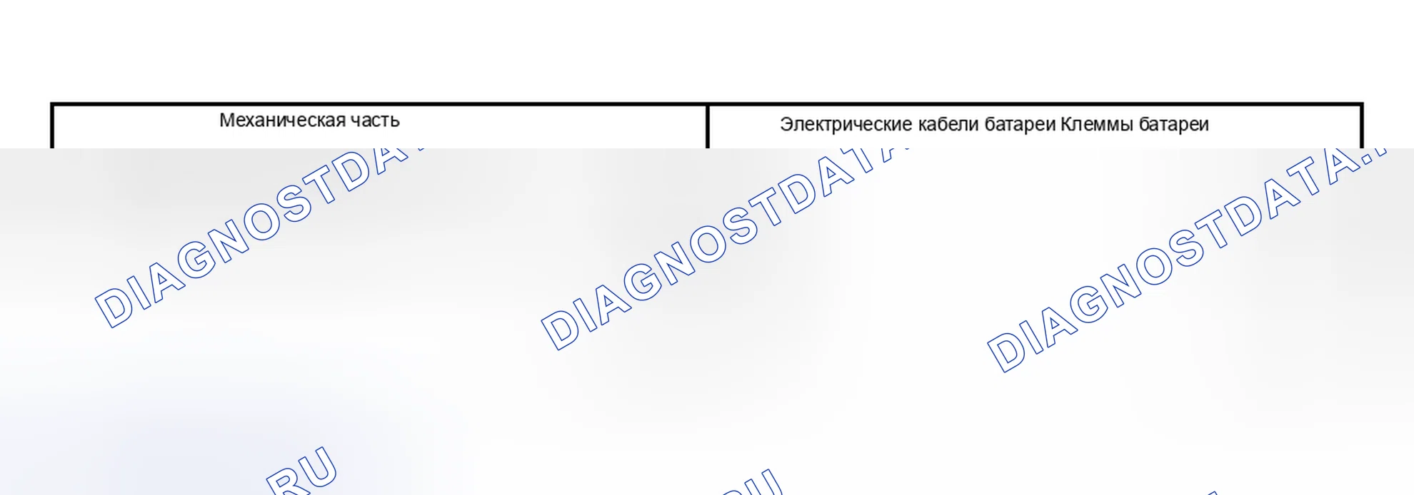 Рис. 11: Инспекция и проверка. Hyundai ix20 I рестайлинг