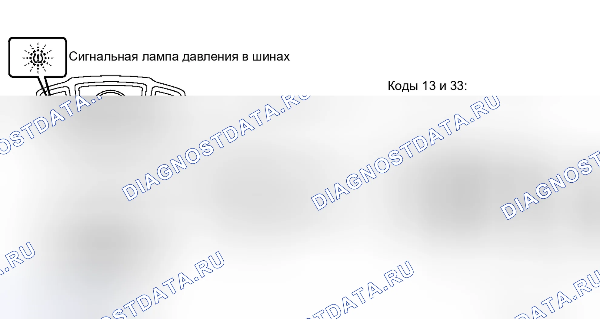 Рис. 18: ПРОВЕРКА/ОЧИСТКА расшифровка кода ошибки. Kia Soul I рестайлинг