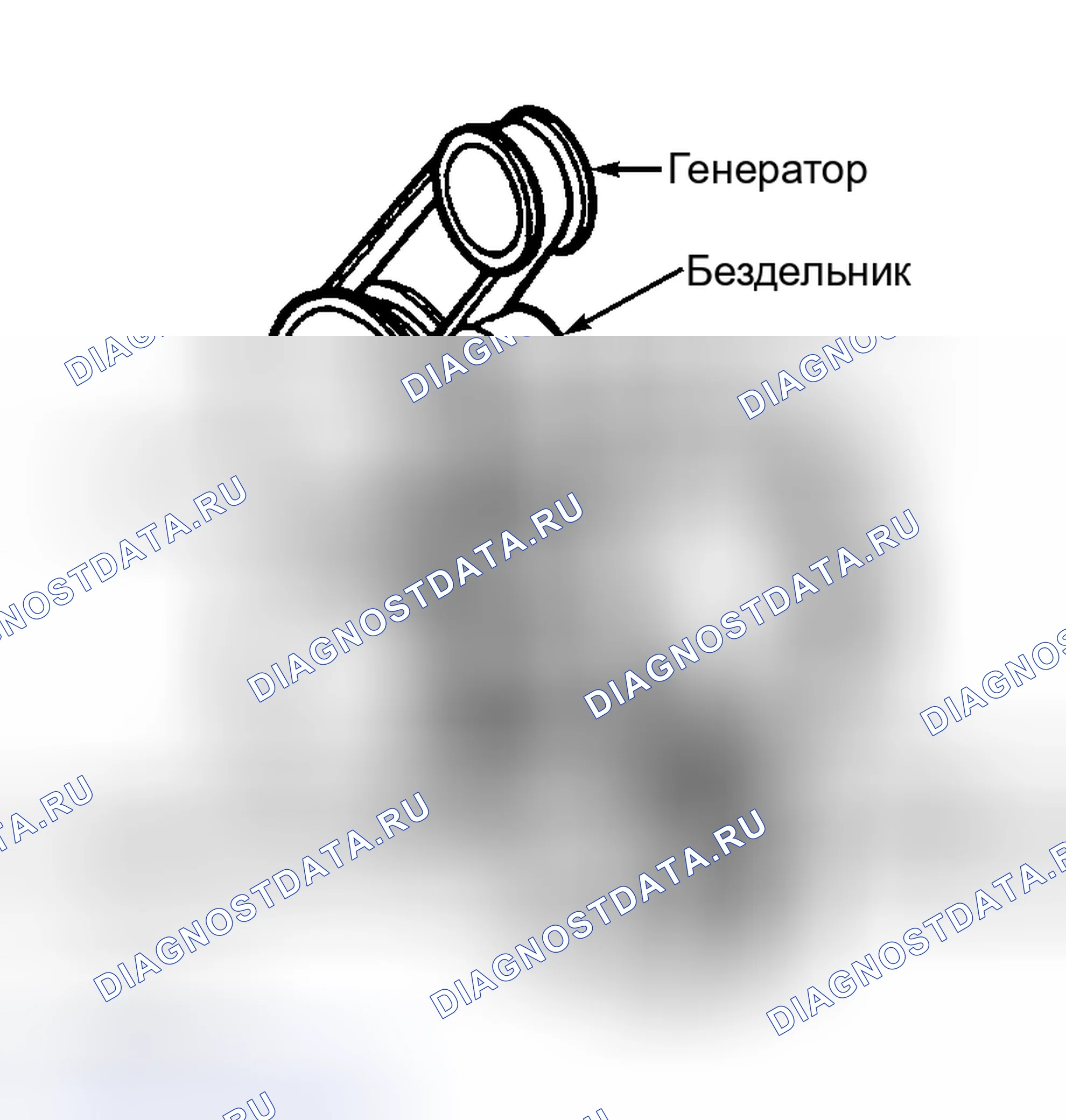 Рис. 28: Прокладка приводного ремня (3.0L Windstar). Hyundai Lantra II