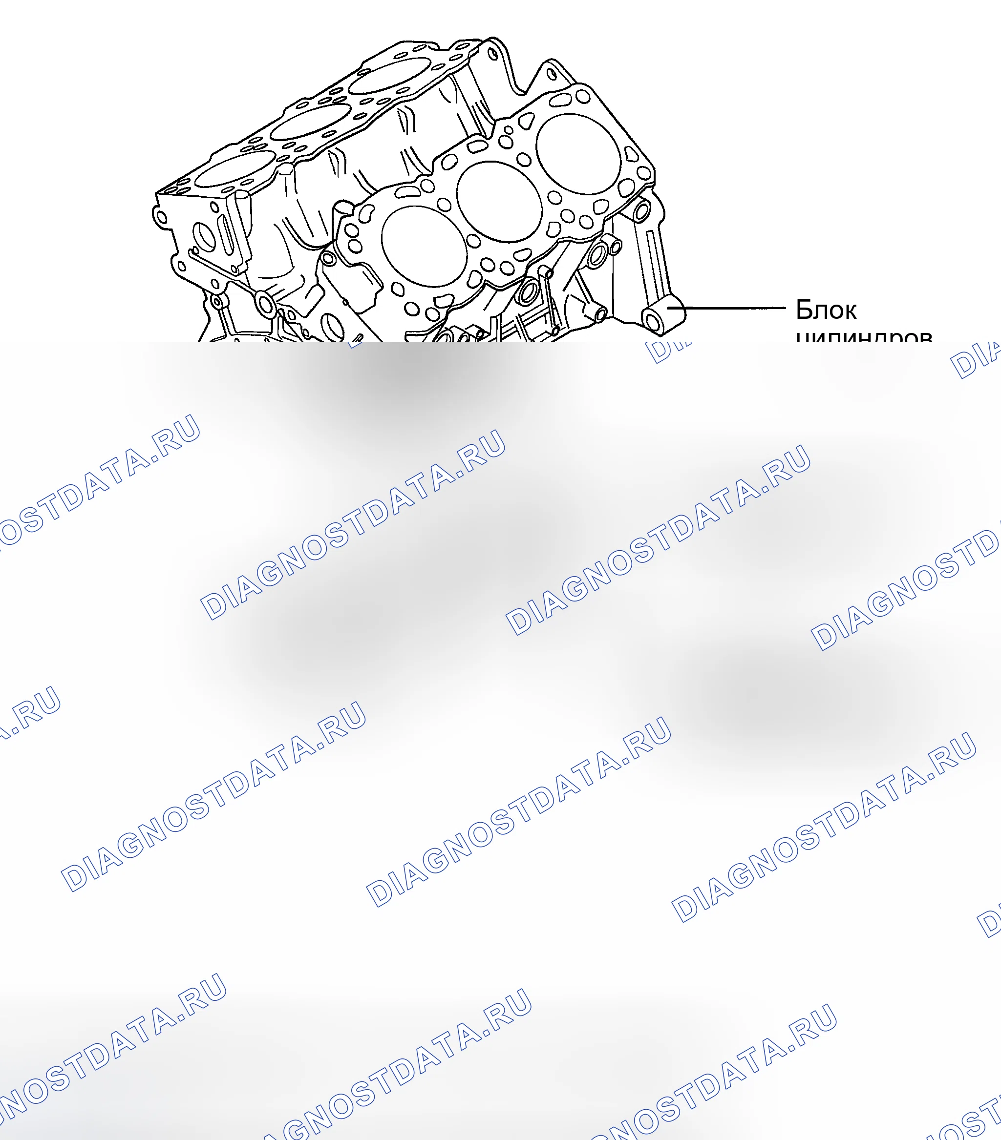 Рис. 125: КОМПОНЕНТЫ. Kia Sedona I