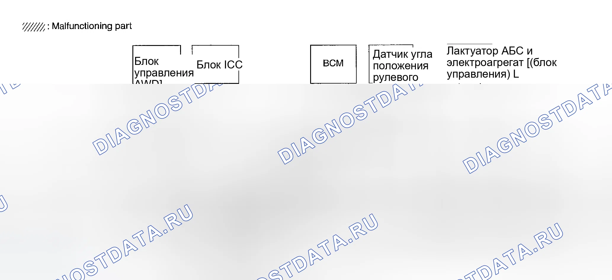 Рис. 406: Проверка цепи блока интеллектуальных ключей. Infiniti FX35 I