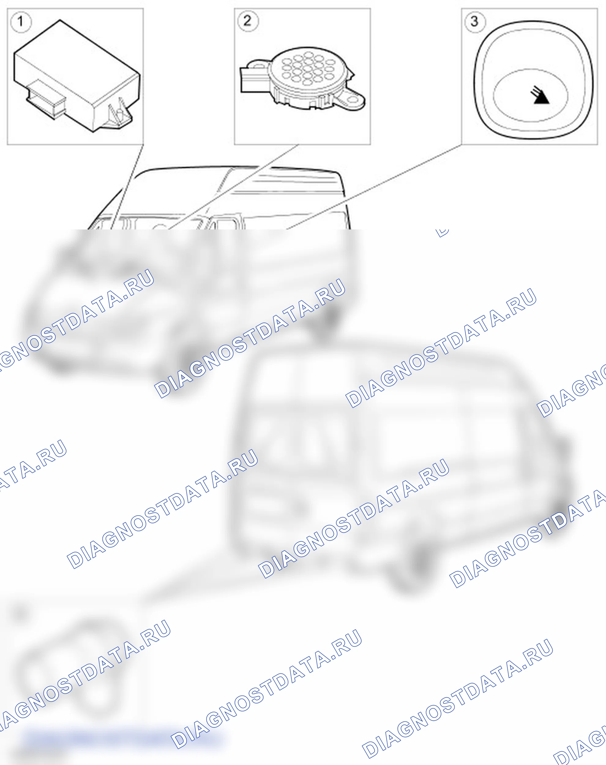 Помощь при парковке: описание и работа. Ford Transit VI