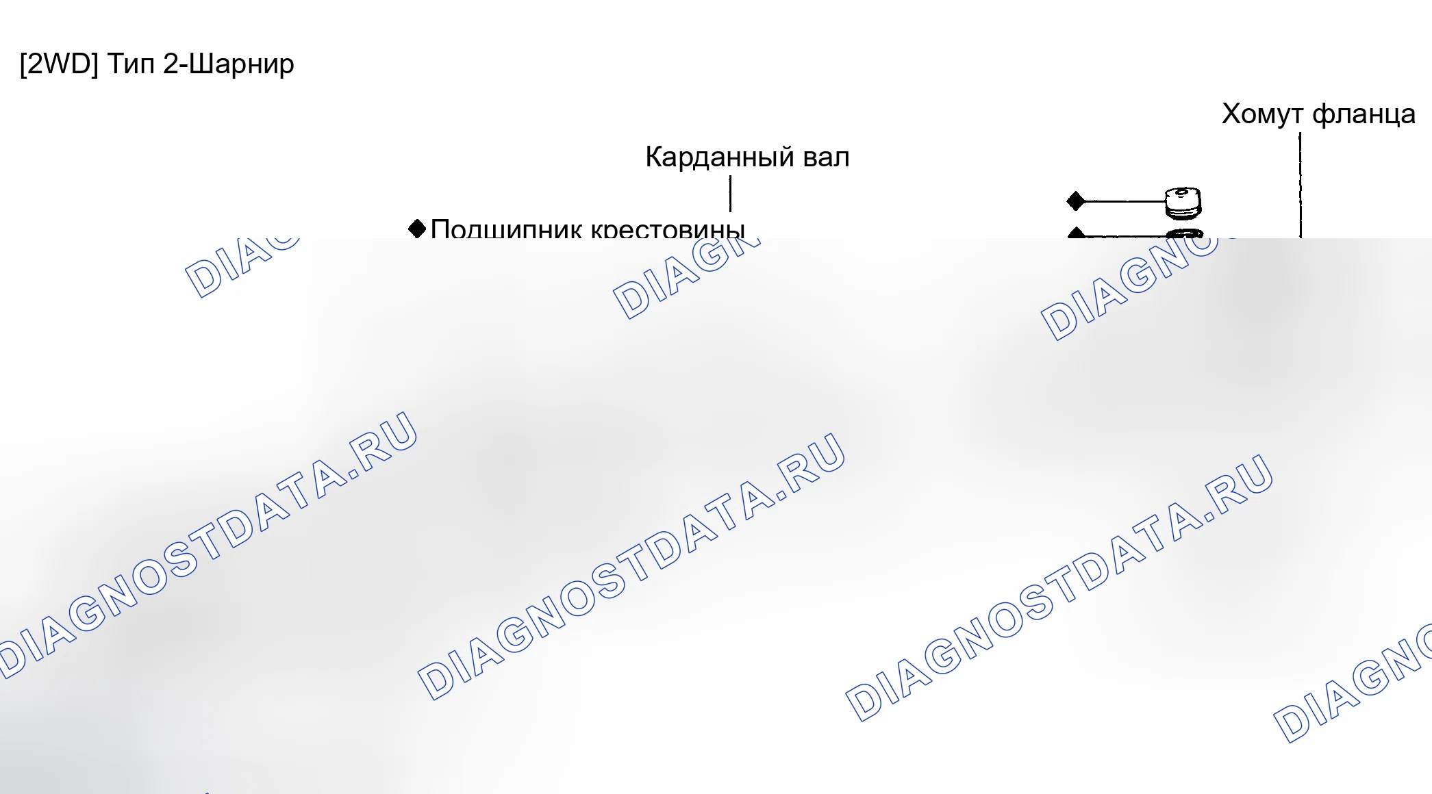 Рис. 20: РАСПОЛОЖЕНИЕ КОМПОНЕНТОВ. Toyota 4Runner II