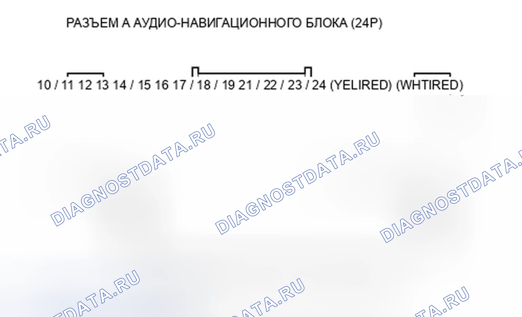 Рис. 80: Выключатель питания аудиоблока не включается (нет отображения информации и нет звука) (с навигацией). Honda Element YH2 рестайлинг 2