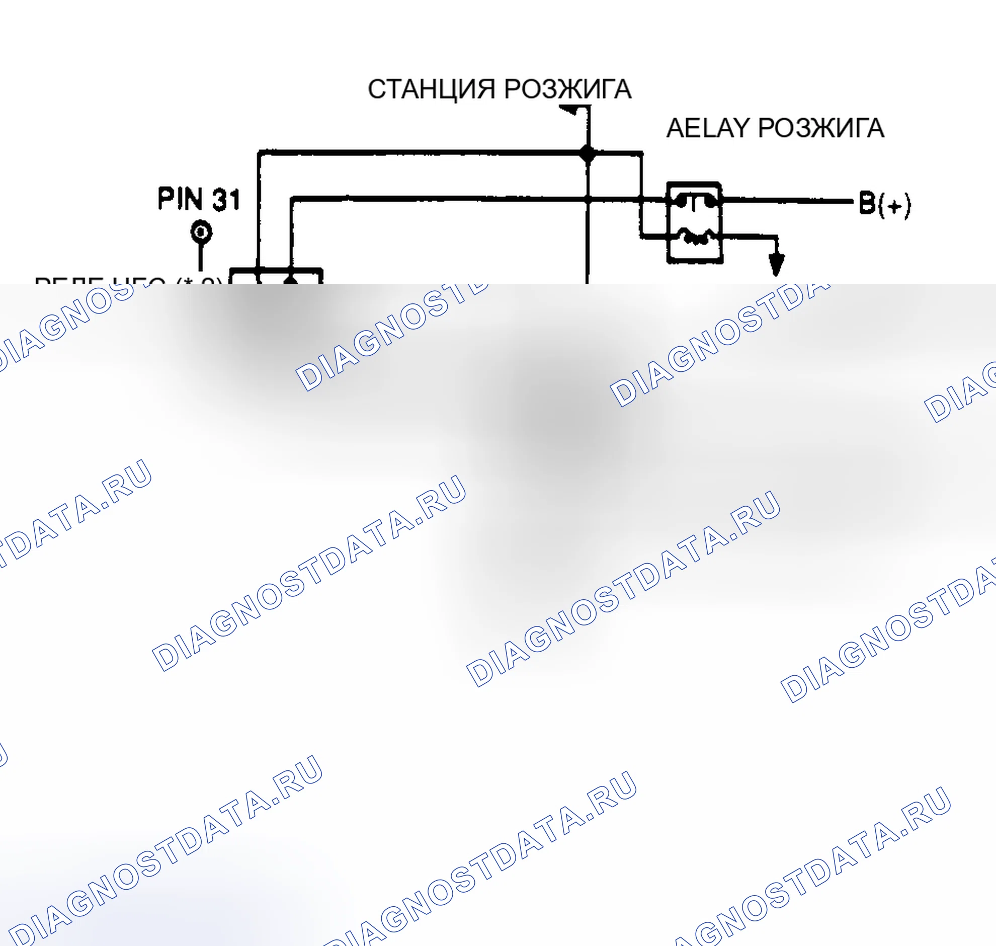 Рис. 95: Схема LFC / HFC (1.9L). Ford Escort V рестайлинг