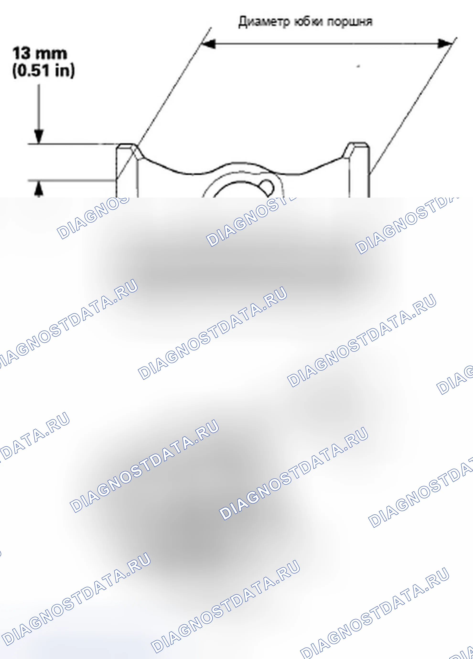 Рис. 676: Проверка блока и поршня. Acura TSX II