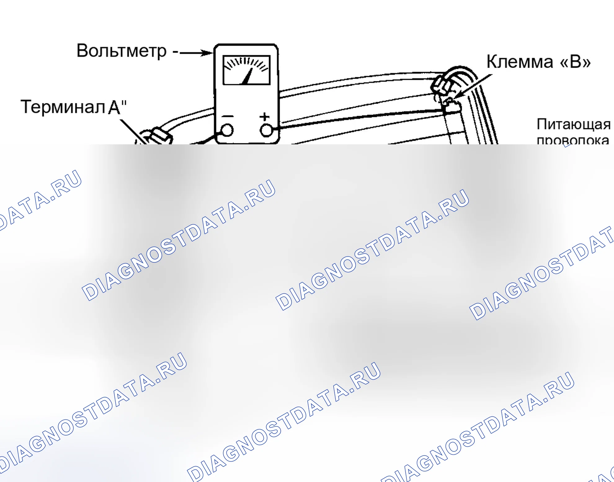 Рис. 1. Jeep Grand Cherokee ZJ рестайлинг
