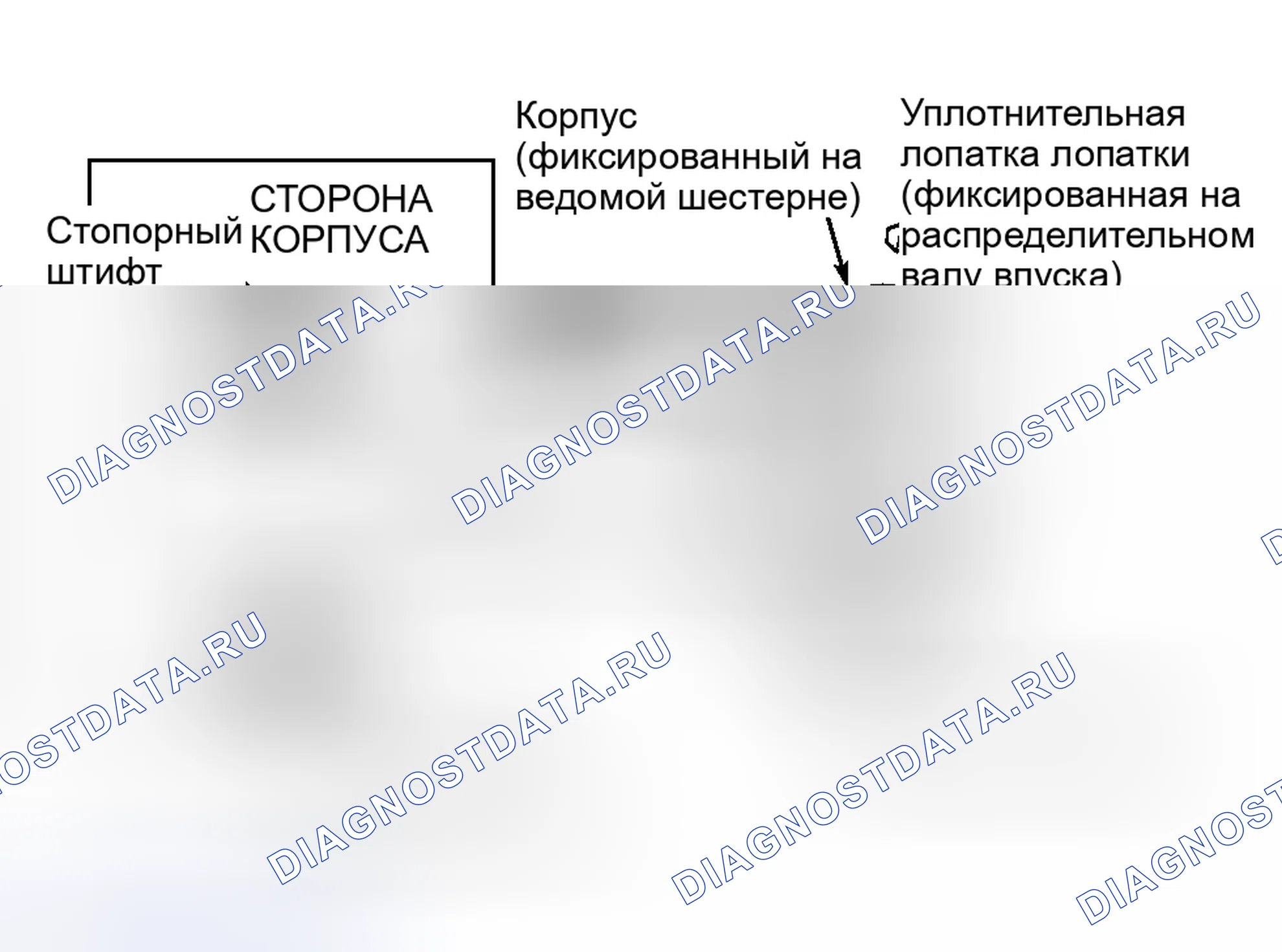 Рис. 54. Toyota Camry XV30
