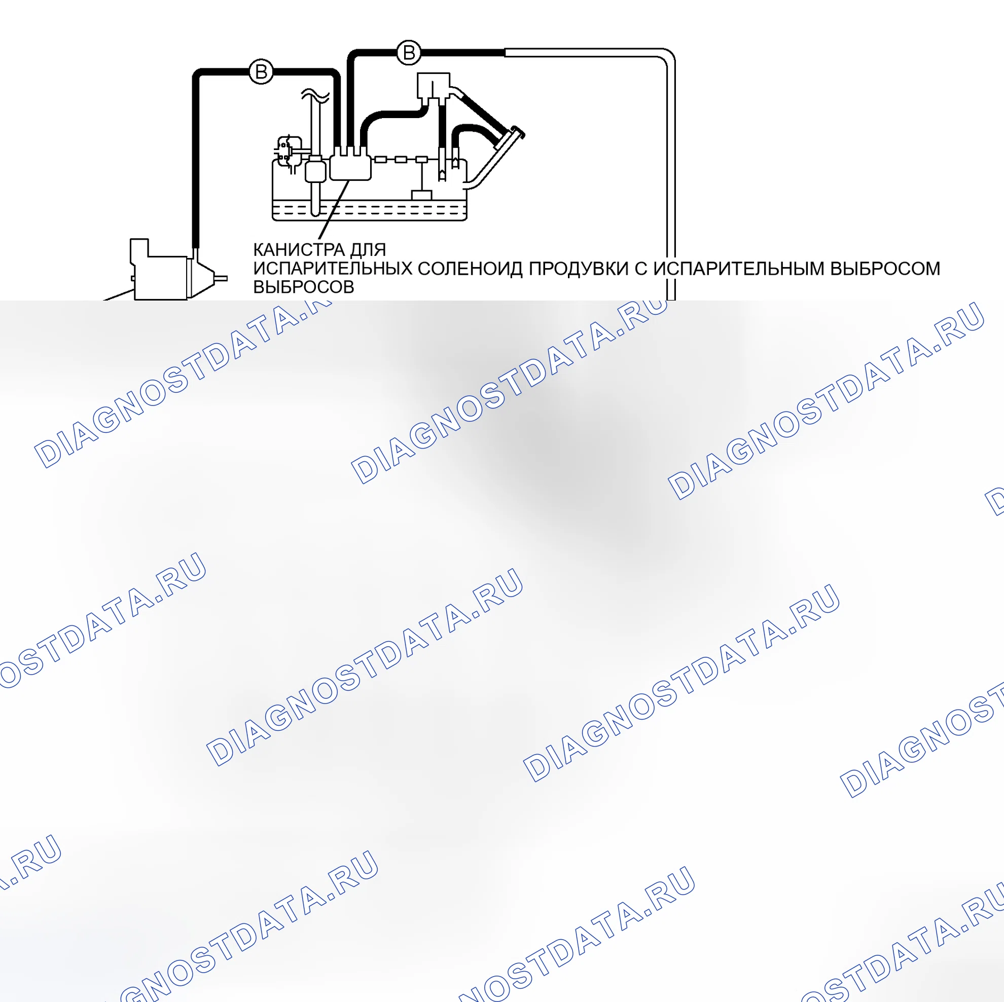 Рис. 25: ТРАССИРОВКА ВАКУУМНОГО ШЛАНГА. Mitsubishi Endeavor I
